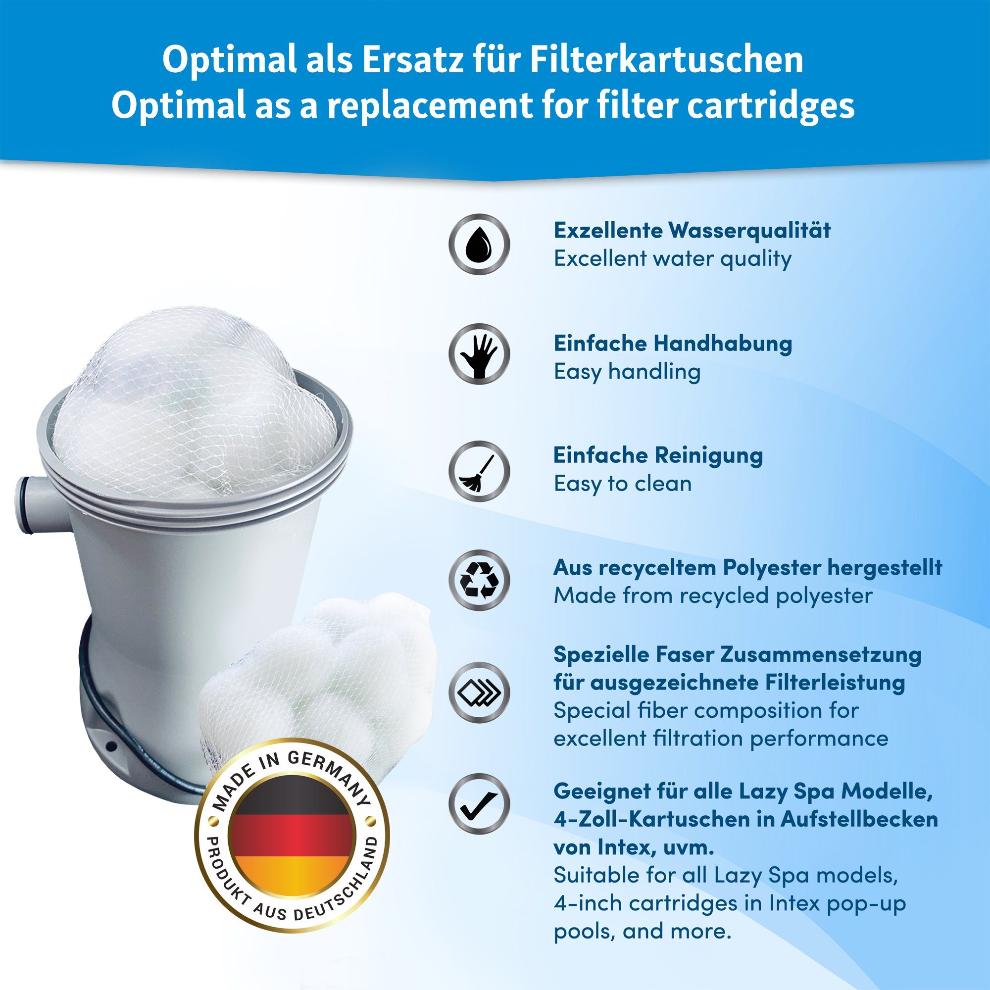 Thumbnail - Veddelholzer Garten Pool-Filterkartusche Ersatzfilter Kartuschenfilter Anlage Filter Pool Zubehör Whirlpool, Zubehör für...