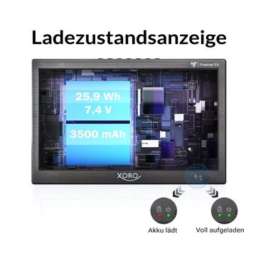 Xoro PTL 1050 V2 Tragbarer DVB-T/T2 Fernseher mit Akku, 12/24V Betrieb Portabler Monitor (1024x600 px)
