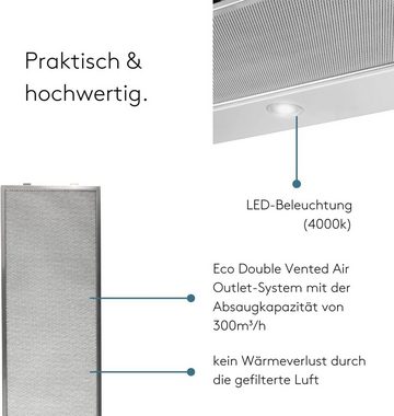 wiggo Flachschirmhaube WE-E632ER Unterbauhaube 60 cm - weiß, Abluft oder Umluft Dunstabzug 300m³/h mit LED-Beleuchtung