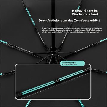 RefinedFlare Taschenregenschirm Automatischer, faltbarer ReiseschirmStreben