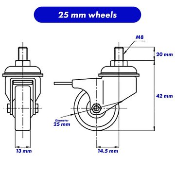GBL Caster Wheels Möbelrolle Lenkrollen mit 4 Bremsen - 25mm - 40kg - 4er-Pack