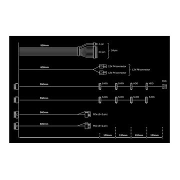 be quiet! System Power 9, 500W Netzteil