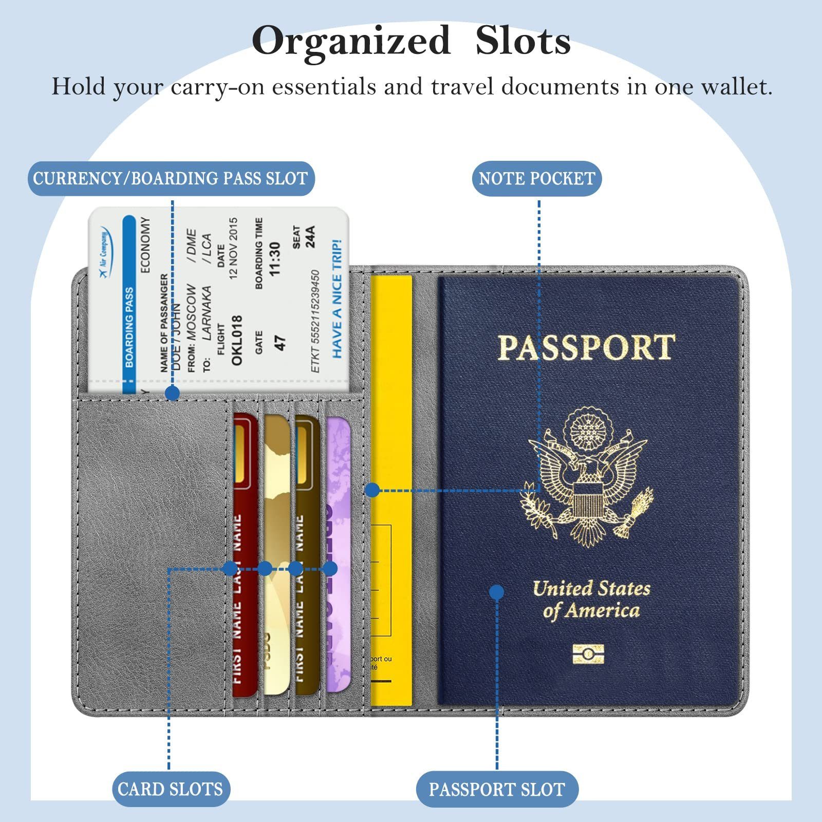 Fintie Mini Geldbörse Reisepasshülle und Gepäckanhänger Set, Reisepass Impf günstig online kaufen