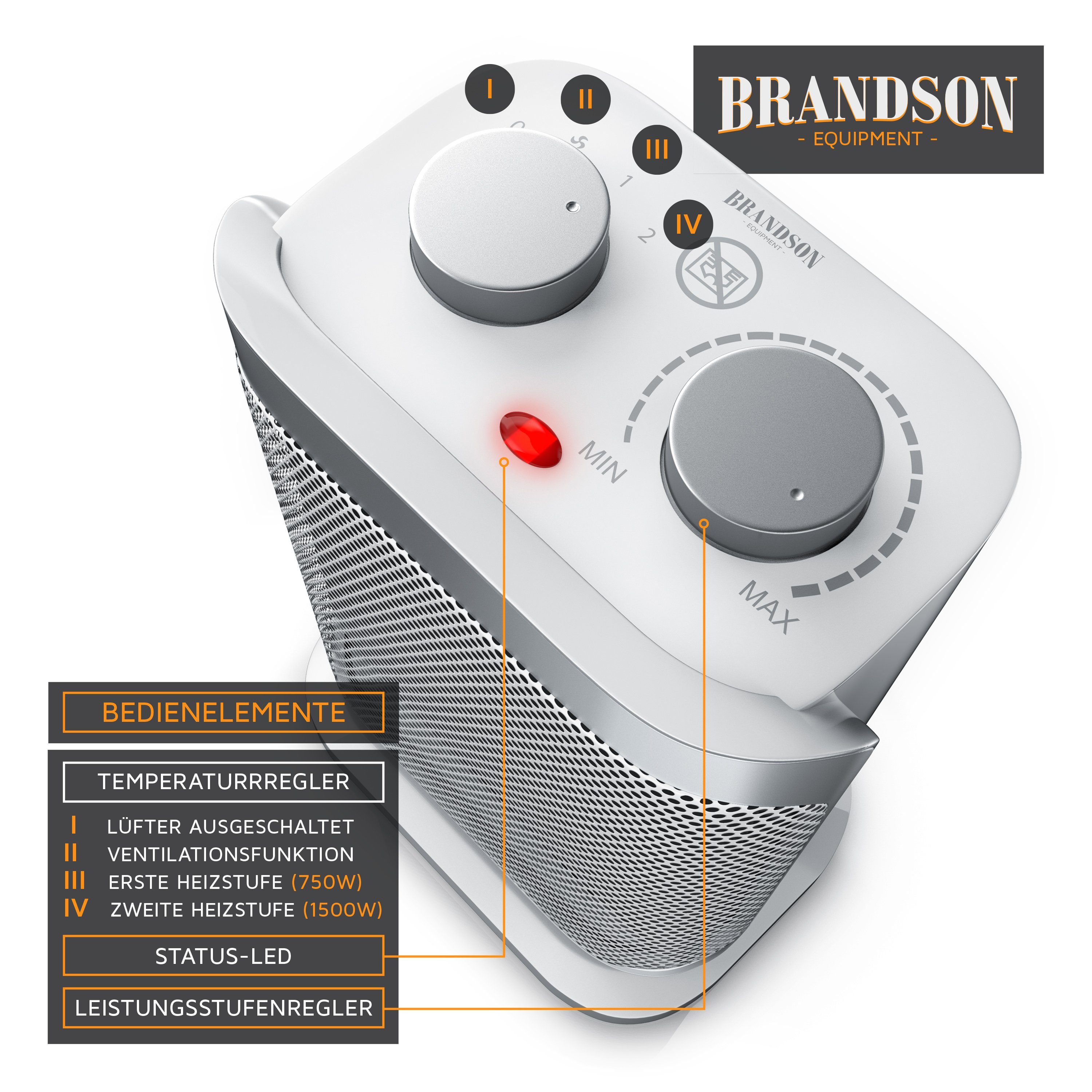 Brandson Keramikheizlüfter Keramik Heizlüfter, Oszillationsfunktion, Badezimmer Keramikheizgerät, 1500 W, Energiesparend, leise, Temperaturregelung, Thermosiche – Bild 4 von 5