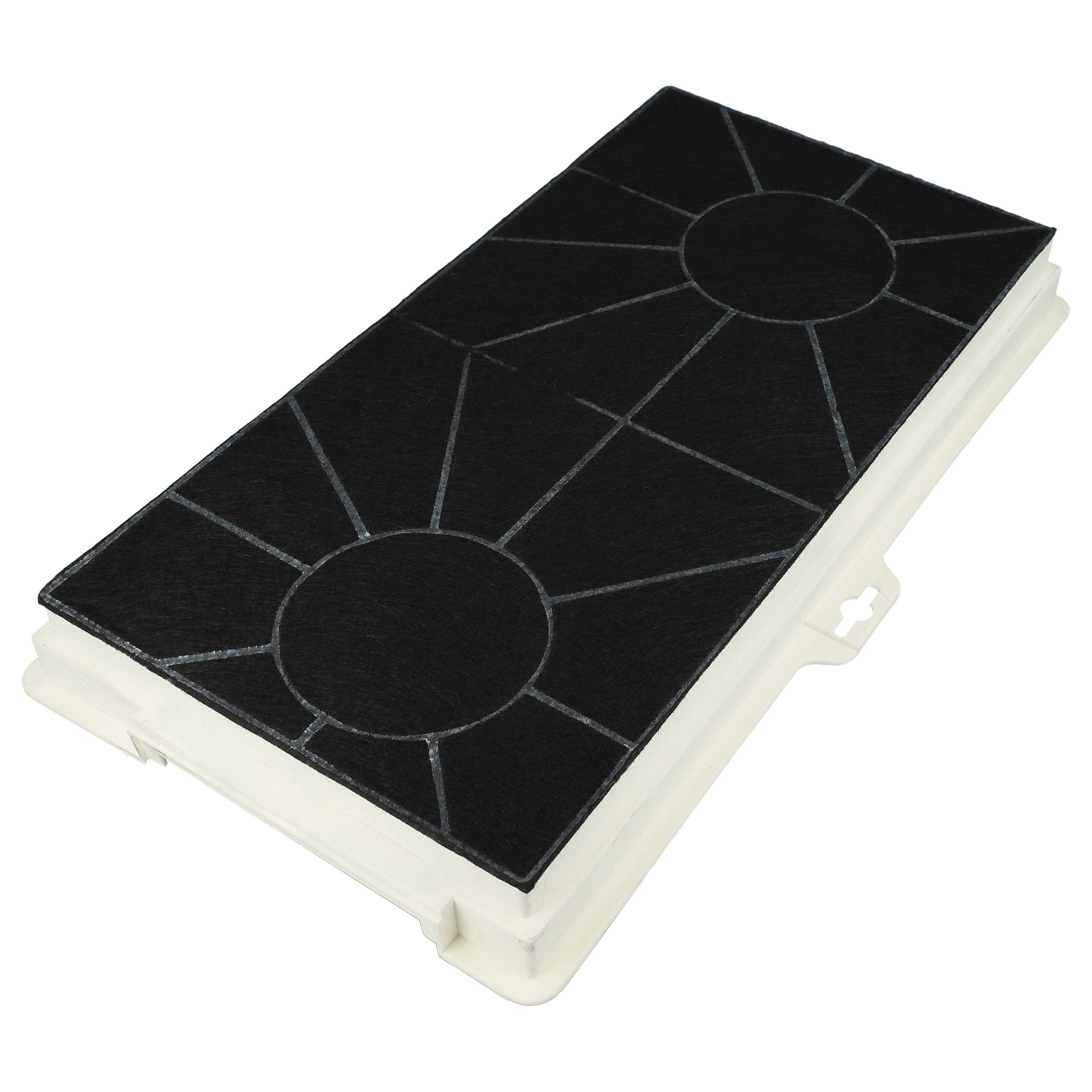 vhbw Aktivkohlefilter passend für Siemens LB75564CH/07, LB75564CH/06, LB75564CH/05, Zubehör für Siemens LB75564CH/07 LB75564CH/06 LB75564CH/05 LB75564CH/04