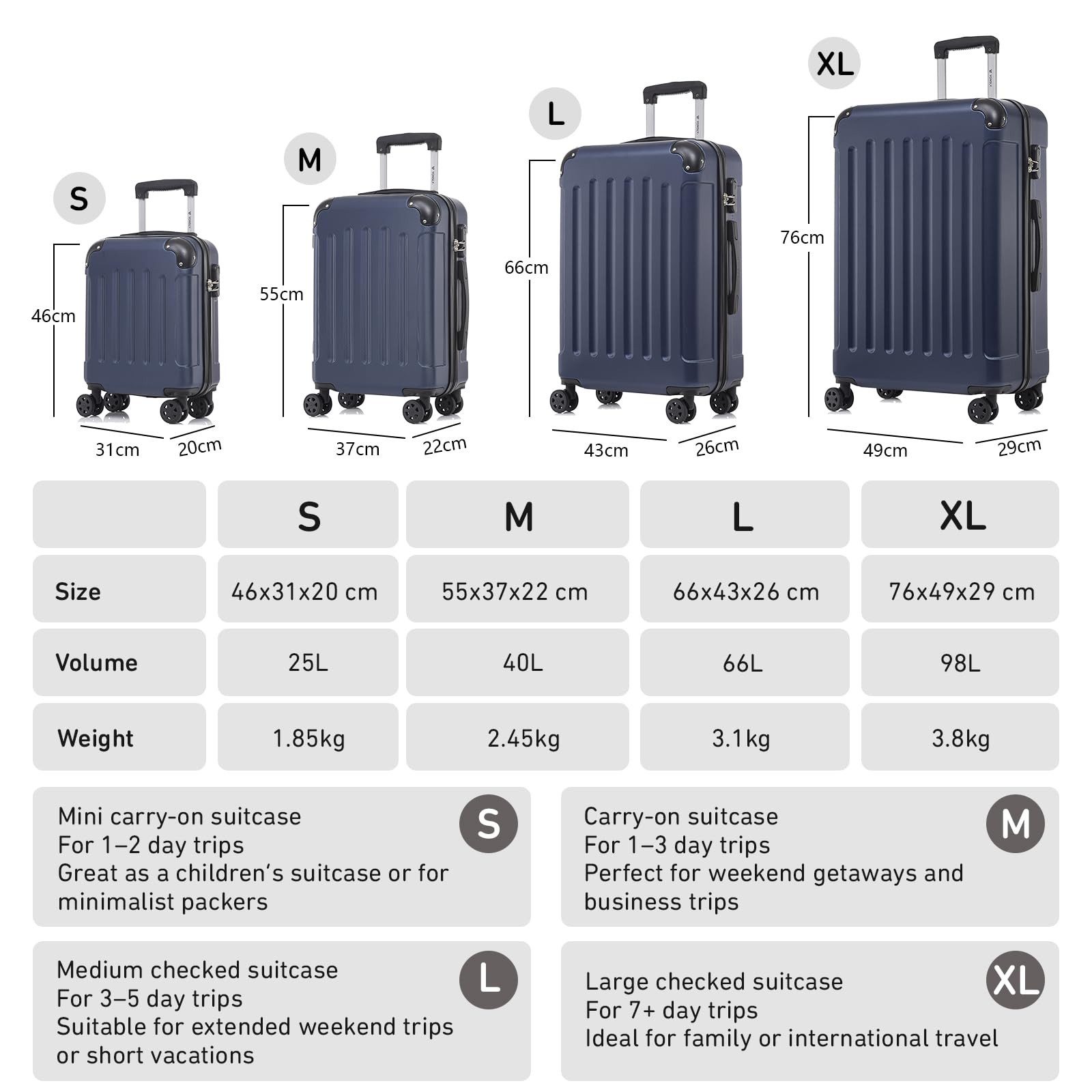 YONSLY Hartschalen-Trolley Hartschalen-Koffer Trolley 360° Rollen, robuster Reisekoffer, 4 Rollen, mit Zahlenschloss, für Business und Urlaub 46/55/66/76 cm