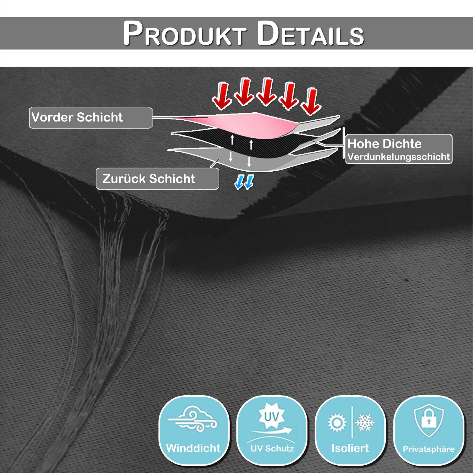 Lapamax Outdoorvorhang Wasserfest Sonnenschutz Winddicht Gardine mit Klettband, 1/2 Stück (4 St), Schlaufen, Polyester, UV-Schutz Outdoor gardinen, für Balkon T – Bild 4 von 5