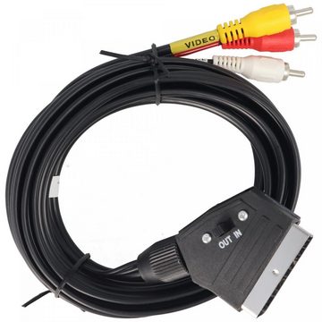 Vivanco Audio- & Video-Kabel, Adapter, RCA Adapter (200 cm)