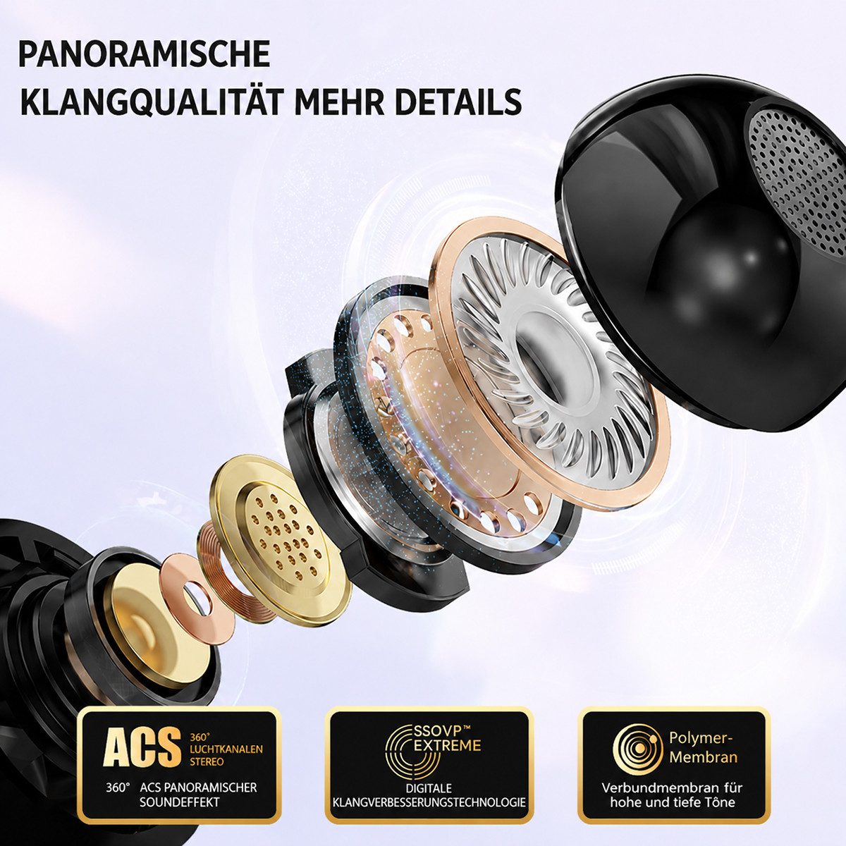 Vashoy Bluetooth kopfhörer mit ohrclip,offene KI-Übersetzung&Protokoll Bluetooth-Kopfhörer (148 Länder Übersetzungsfunktion, Bluetooth 5.4, Neuartiges Ohrclip-Design,IPX5 wasserdicht,geeignet für Sport und Büro)
