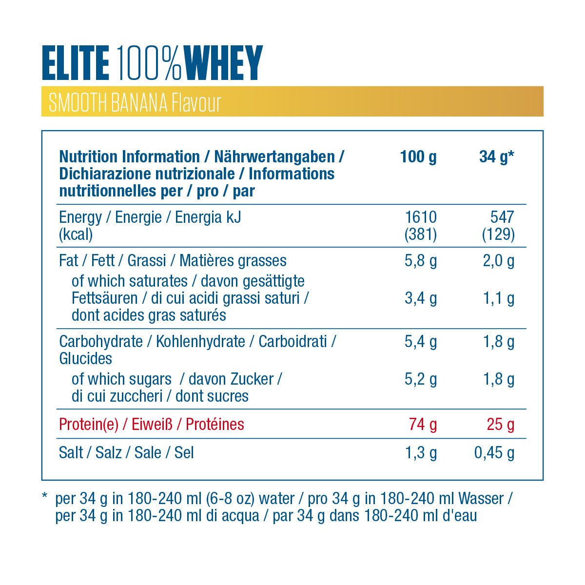Dymatize Whey Protein Pulver Shake Elite 100% Isolat Smooth Banana 2170 g Pulver, 2170 g