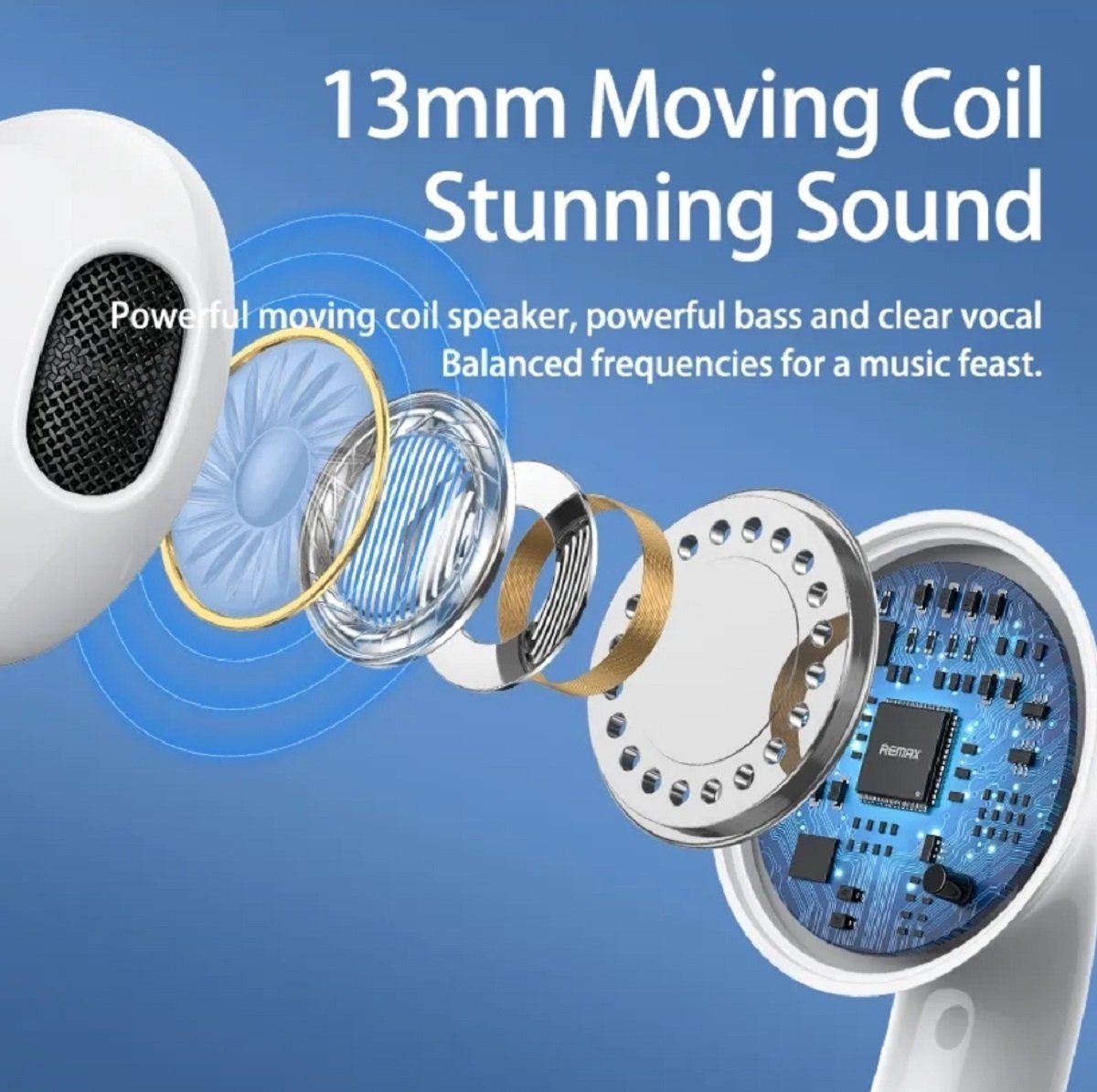 Remax TWS-10 Plus 5.1 True Wireless mit Ladecase für Smartphone Bluetooth-Kopfhörer (Bluetooth, wireless, Bluetooth 5.1, LED Display Real-Time Monitor)