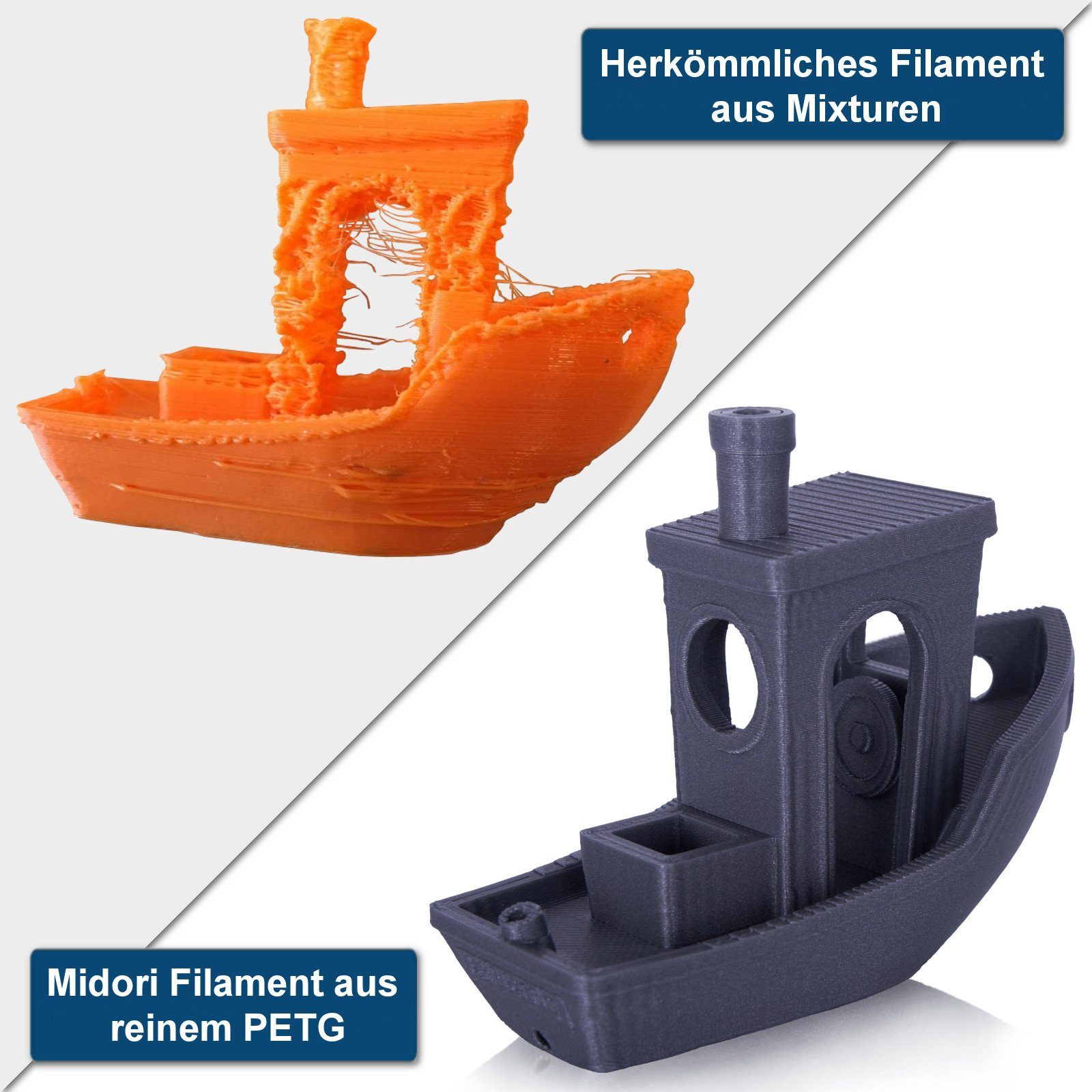 Midori 3D-Drucker-Stift, 3D Drucker Filament 1kg 1,75mm Metallic PLA Rolle Spule Premium PETG Dunkelgrau Markenware