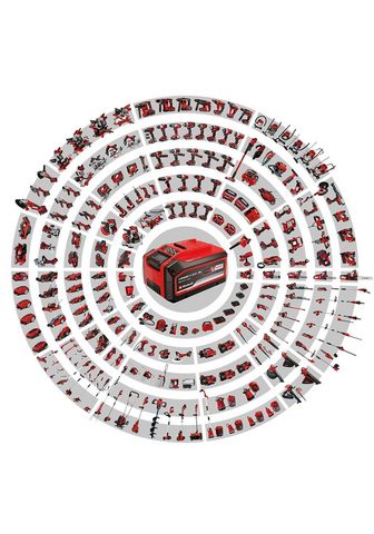Einhell Benzininė vejapjovė GC-PM 46 SM HW-E Li 46 cm Schnittbreite