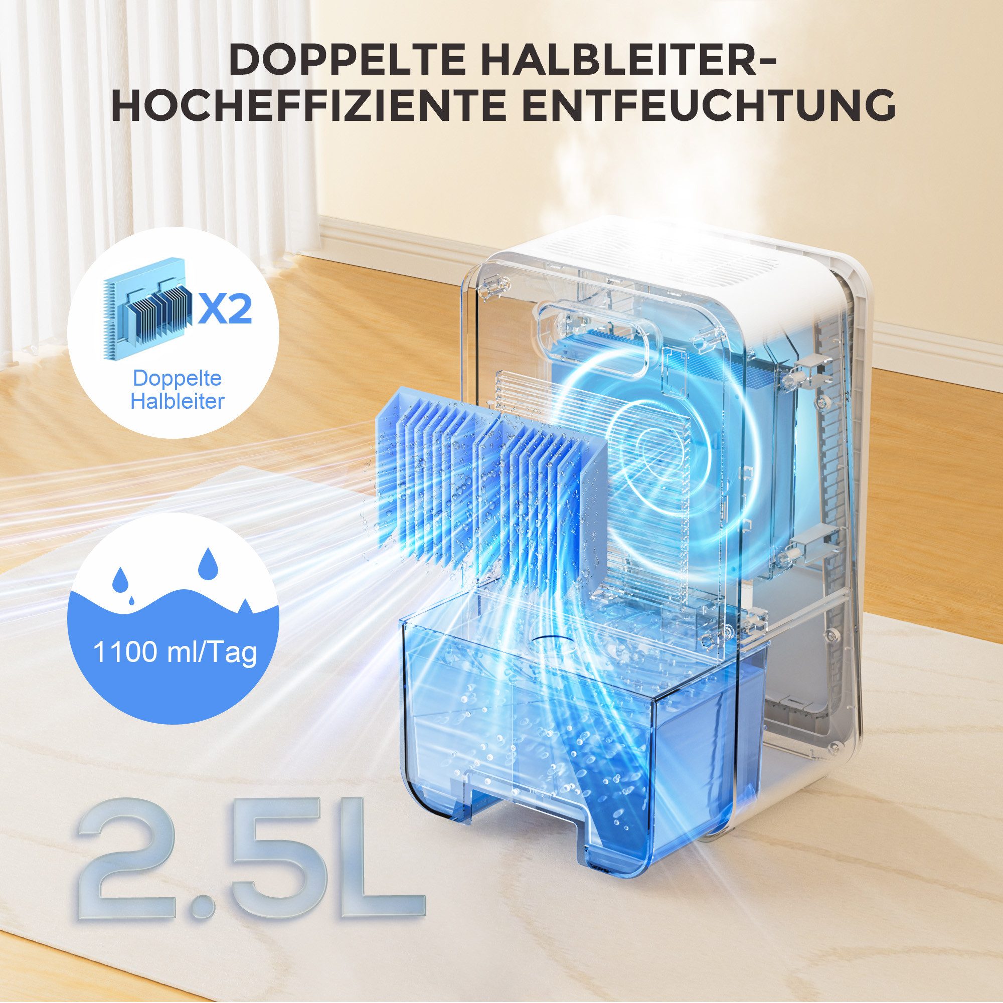 Teendow Luftentfeuchter Elektrisch Luftentfeuchter mit Tank 2,5 l, LED-Lich günstig online kaufen