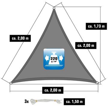 AMANKA Sonnensegel UV Sonnensegel Dreieckig Sonnensegel Atmungsaktiv, 2x2x2m grau mit Befestigung