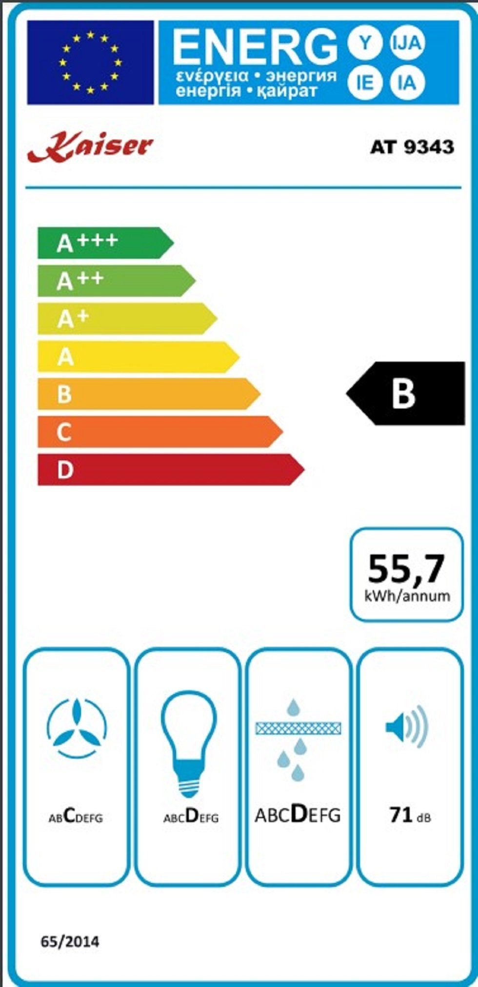 Energieeffizienzklasse: 