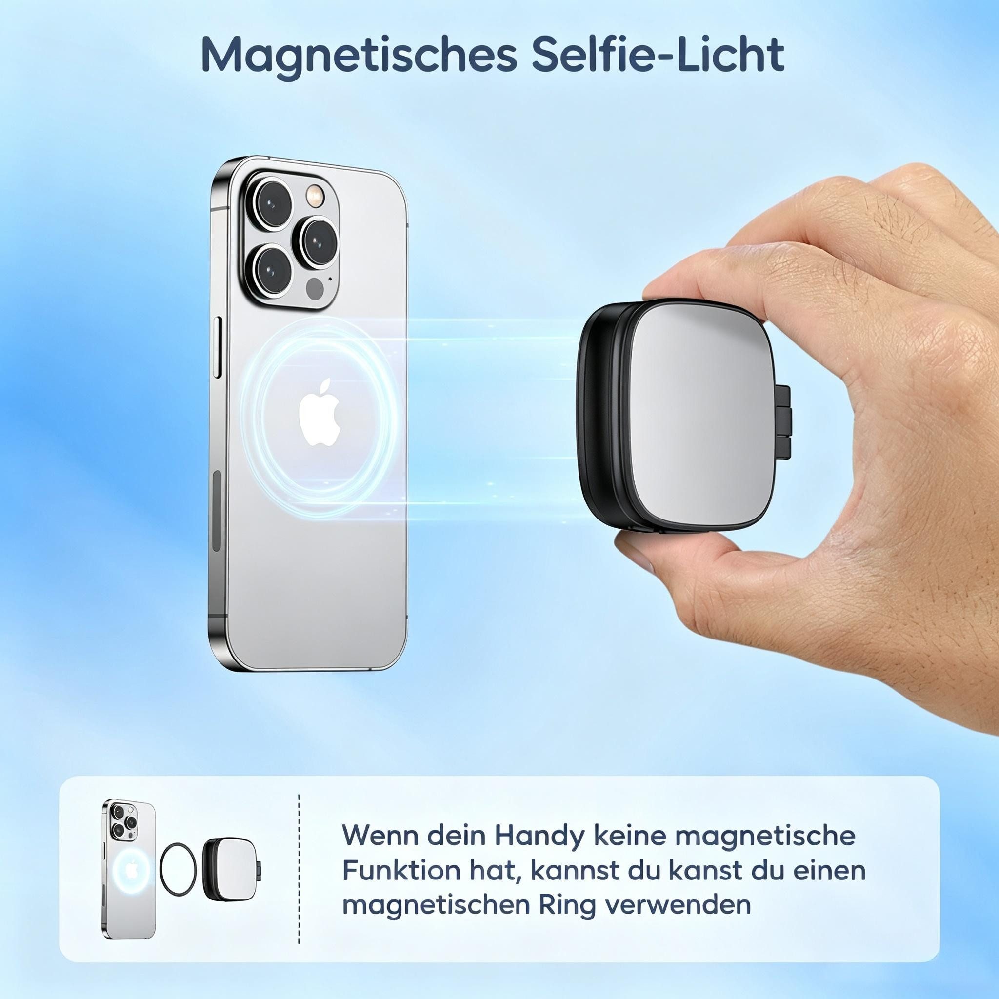 AIBISTAR Videoleuchte Magnetisches Selfie Licht,für MagSafe iPhone,5 Lichtmodi Blitzgerät, (schwenkbares LED Fülllicht, Spiegel für Vlog Makeup)