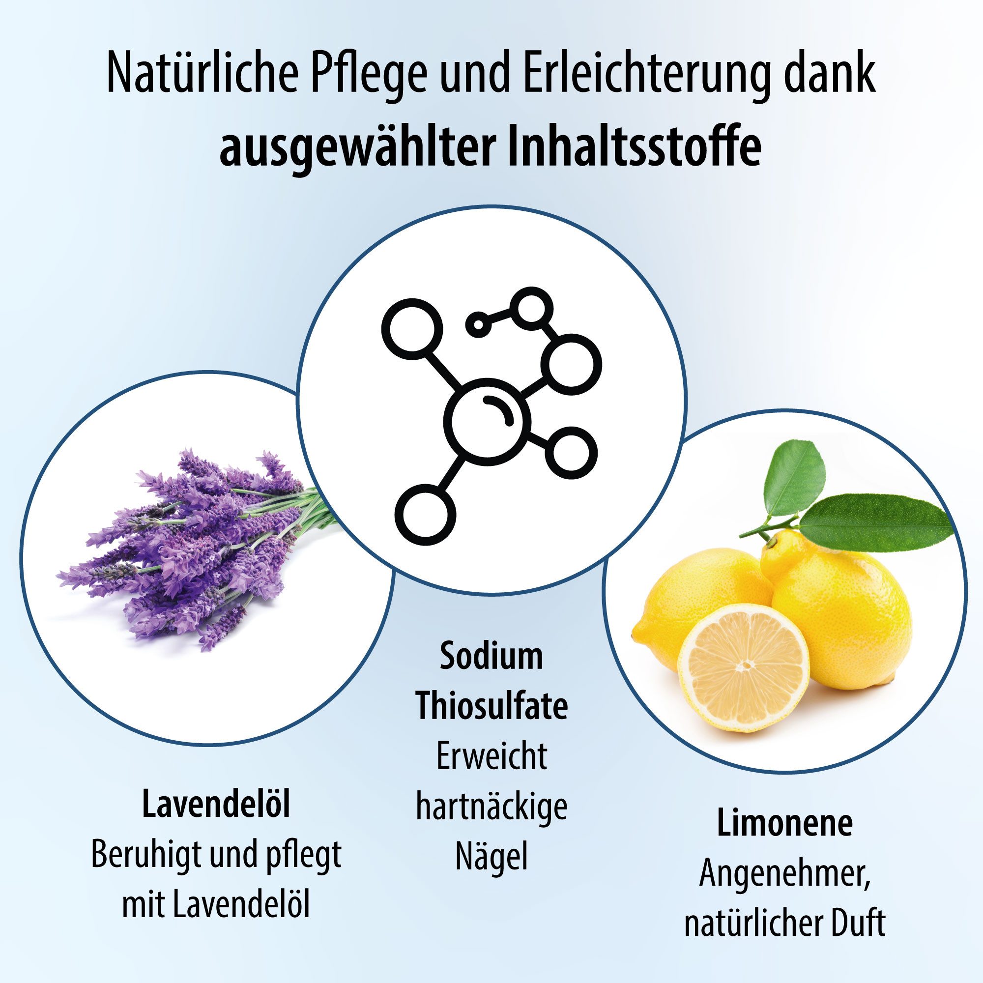 Evolsin Nagelweicher Evolsin Nagelweicher für eingewachsene Zehennägel - 20ml – Bild 4 von 5
