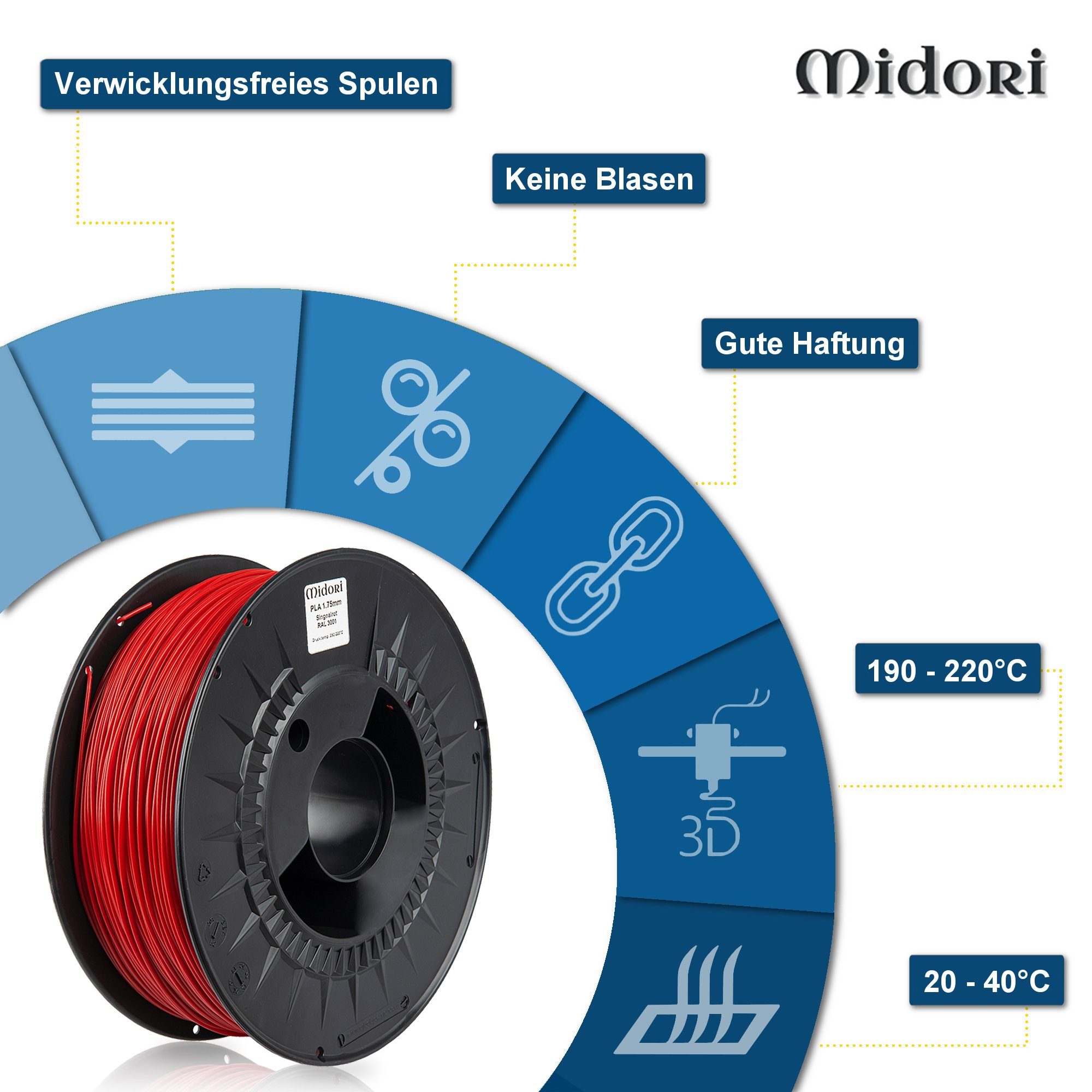 Midori 3D-Drucker-Stift, 3D PLA 1,75mm 1kg Signalrot PETG Drucker Filament