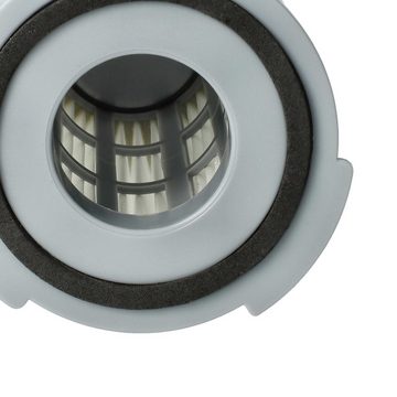 vhbw Abluftfilter passend für AEG/Electrolux Energica ZS 205, ZS 203, ZS 204 Staubsauger