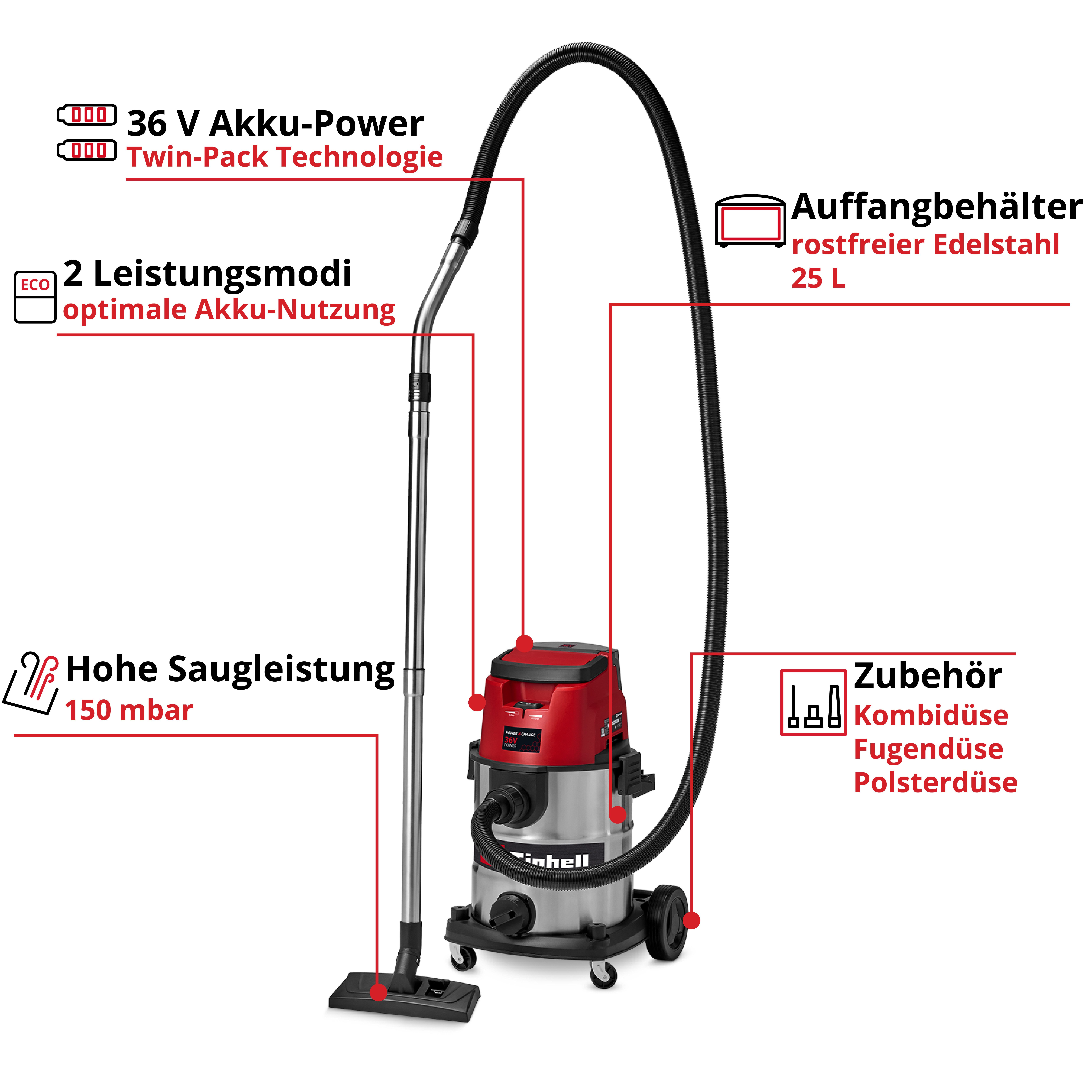 Einhell Nass-Trocken-Sauger TE-VC 36/25 Li S-Solo, 108 W, ohne Akku