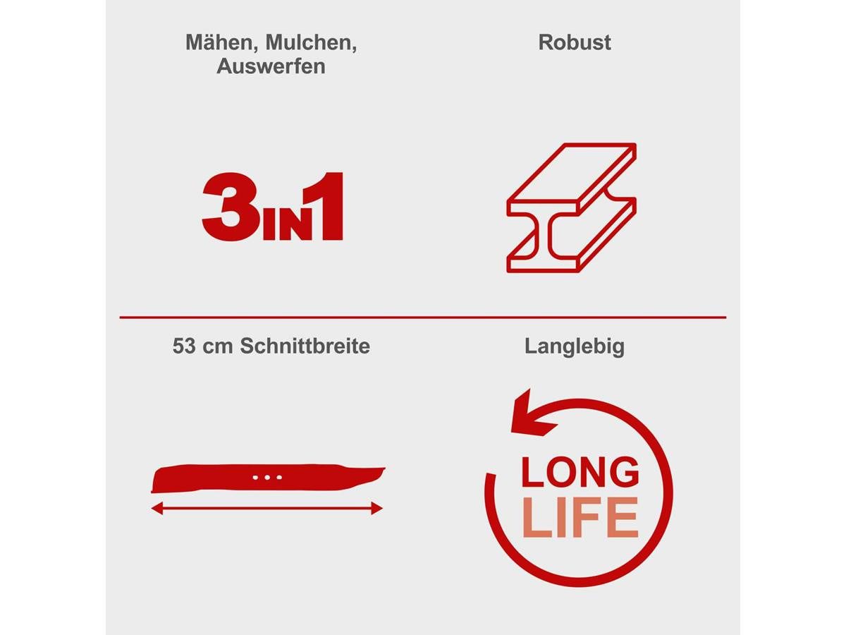 Scheppach Rasenmähermesser 7911200663 (1-St), Ersatzmesser für Rasenmäher M günstig online kaufen