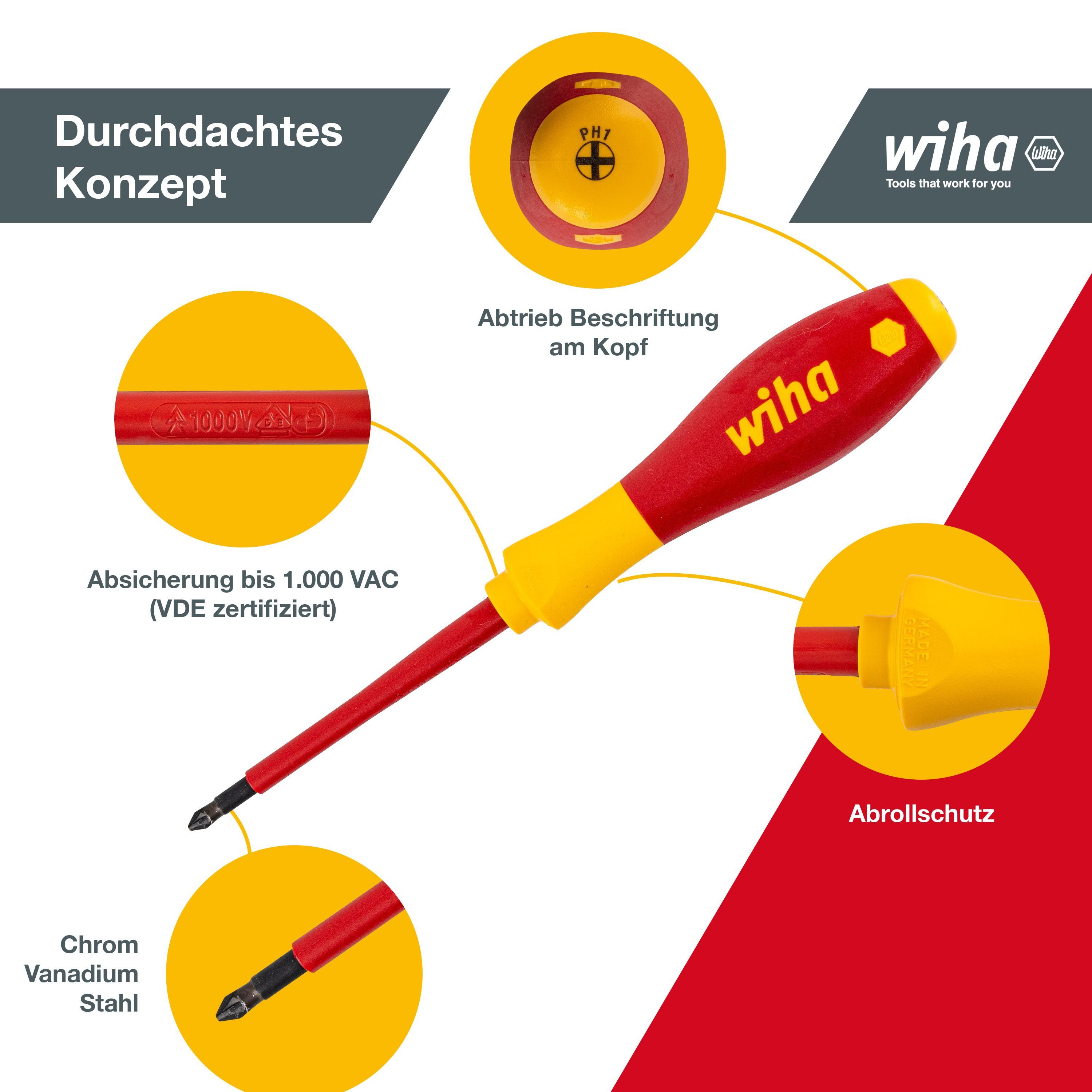 Wiha Schraubendreher Profi (00833) - 6 tlg., VDE, Elektriker, Schlitz, Kreuz – Bild 3 von 5