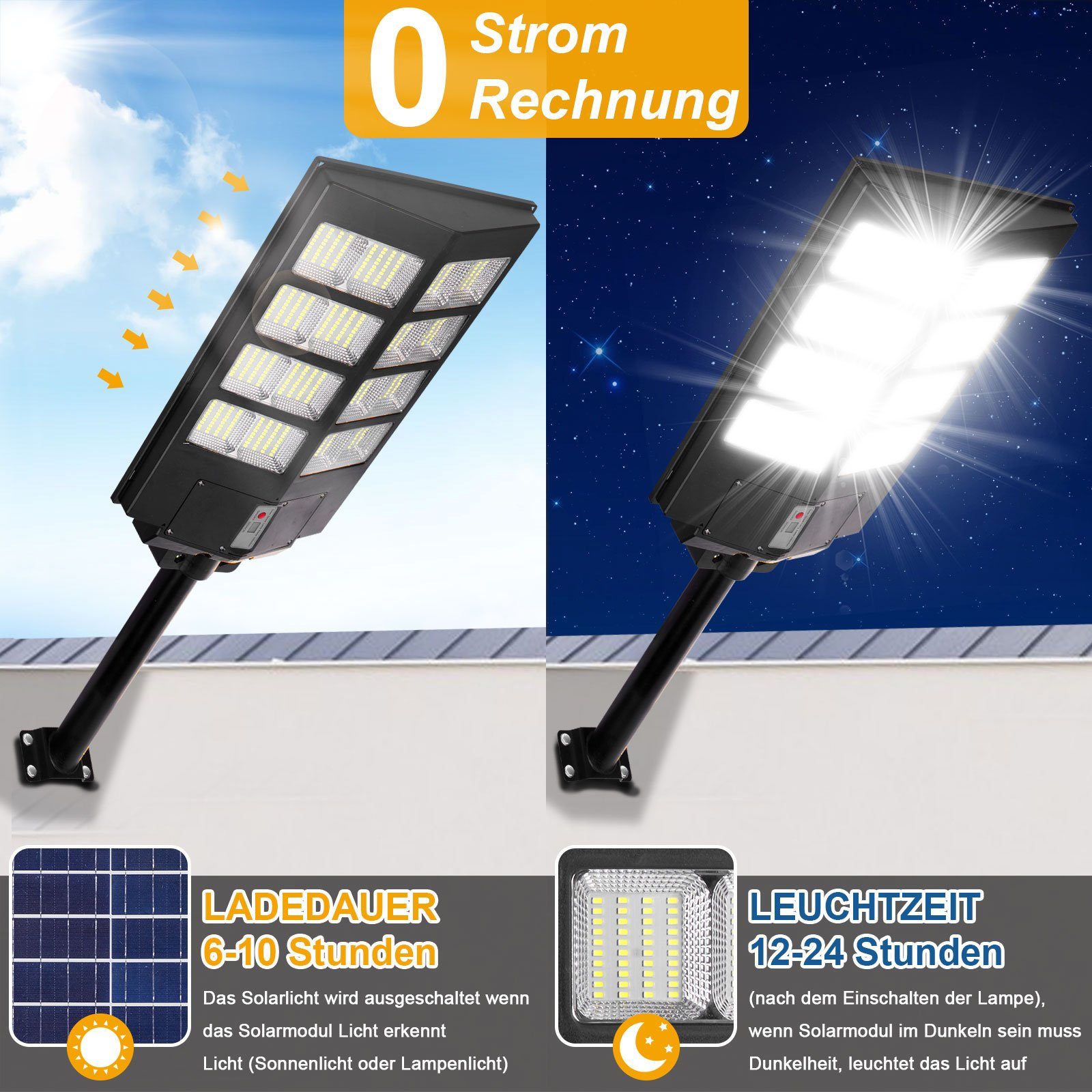 MUPOO LED Solarleuchte LED Solarlampen mit günstig online kaufen