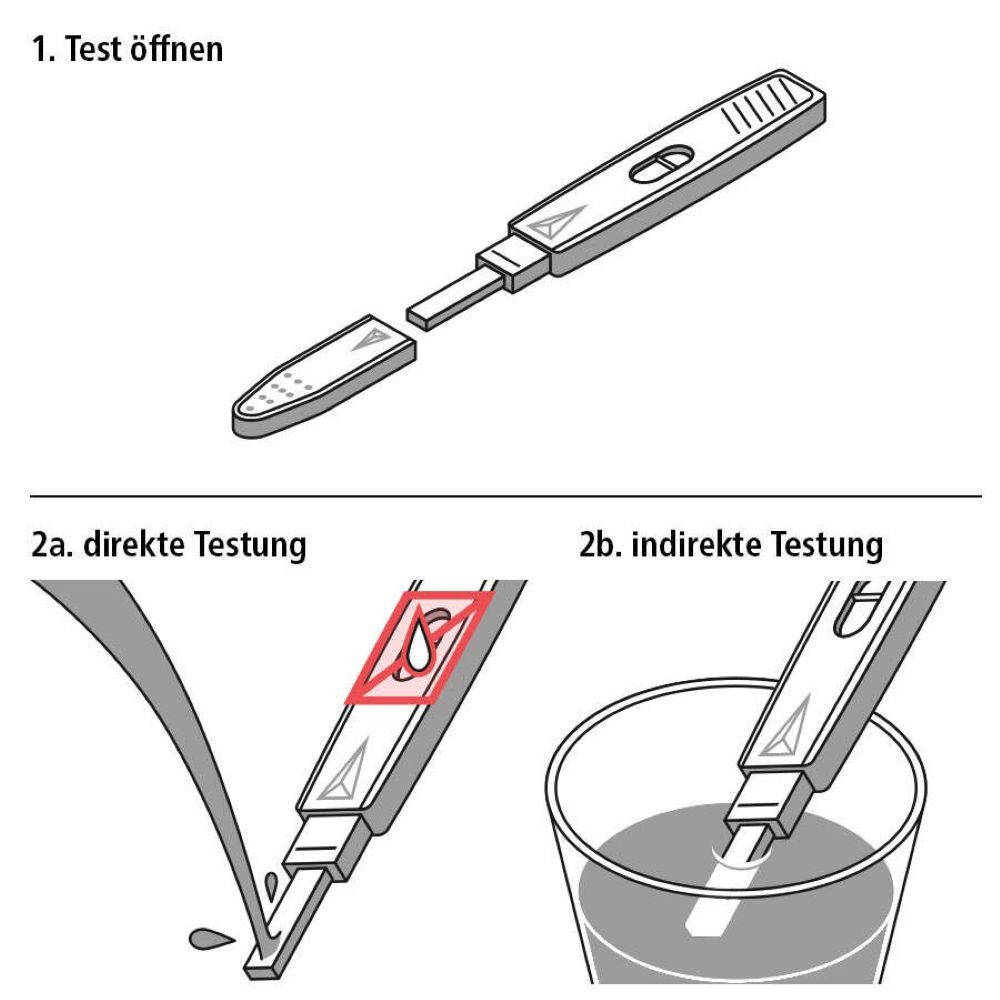 siegmund care Schwangerschaftstest Früh-Schwangerschaft Selbsttest, Dauer des Tests: 5 Minuten, 1-tlg., Genauigkeit 99 %