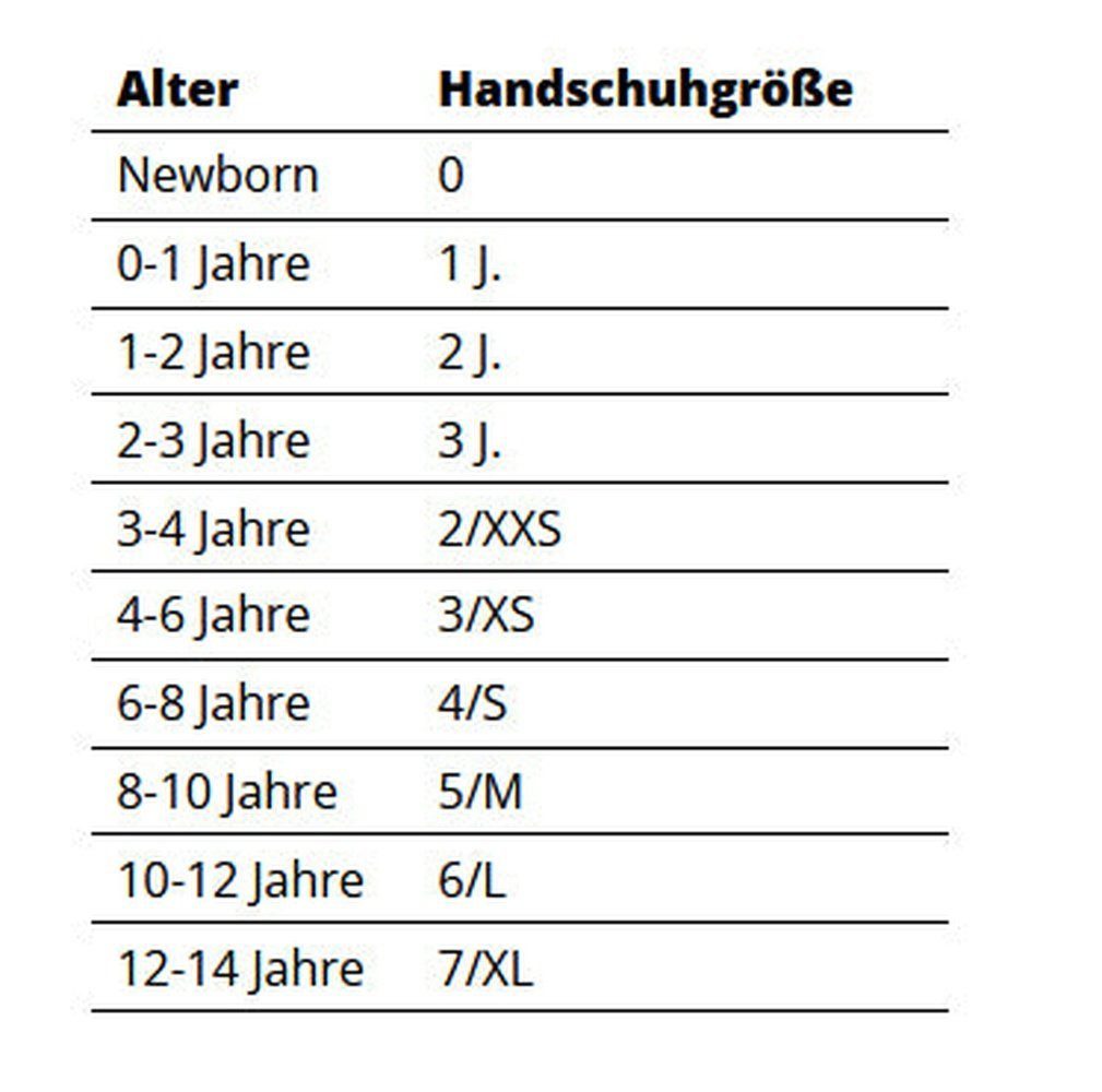 ESKA Lederhandschuhe ESKA Bento Shield Winterfäustling Kids