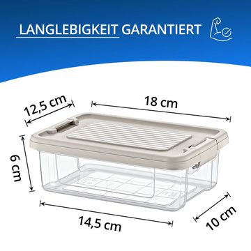 astor24 Aufbewahrungsbox Aufbewahrungsbox Deckel Kunststoffbox Transparent Regalbox Lagerbox (Spielzeugbox, 5 St), 16 verschiedene Größen Stapelbox Kiste Lagerbox Werkstatt Garten