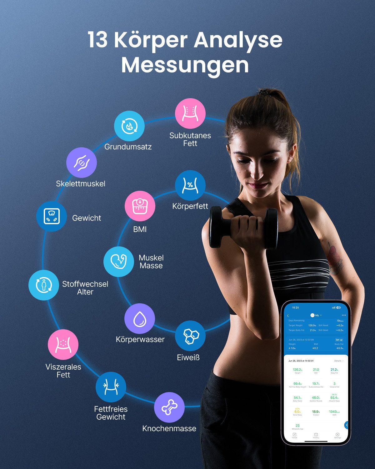 RENPHO Körper-Analyse-Waage Elis 1C Smart Body Scale A033, Smarte Körperanalysewaage mit 13 essentiellen Körpermessungen – Bild 3 von 5