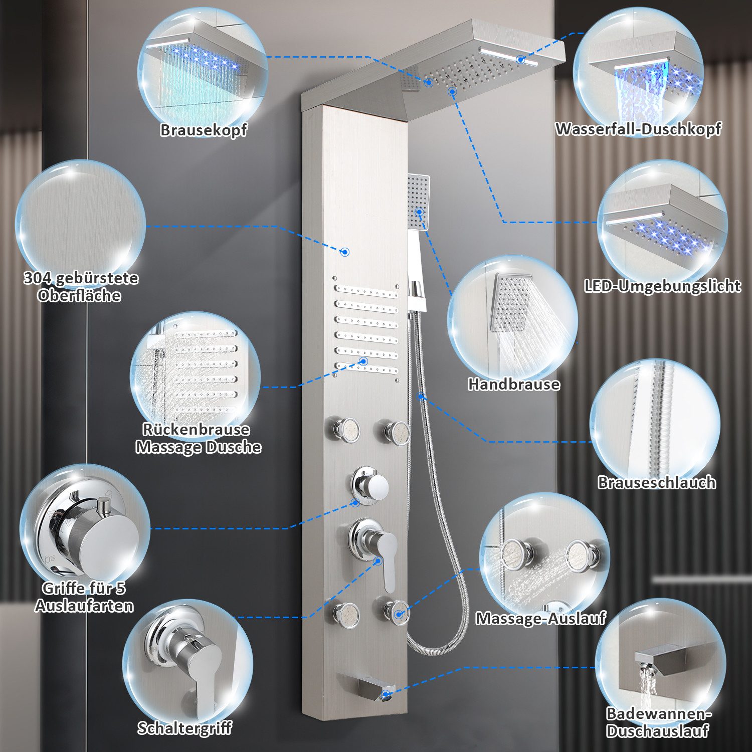 Clanmacy Duschsystem Duschpaneel Edelstahl Duschsystem Duschsäule mit 5 Funktionen, Höhe 116 cm, Regendusche, Wasserfall, Rückenmassage, Badewanne, 1,5 m Handbrause