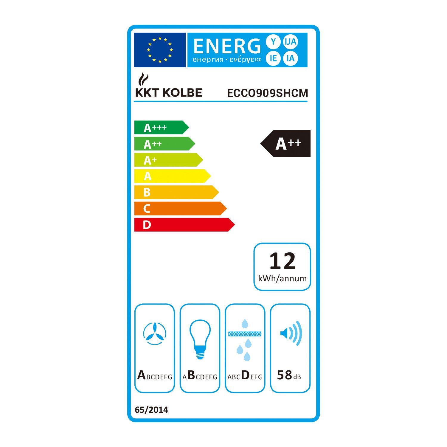 Energieeffizienzklasse: 