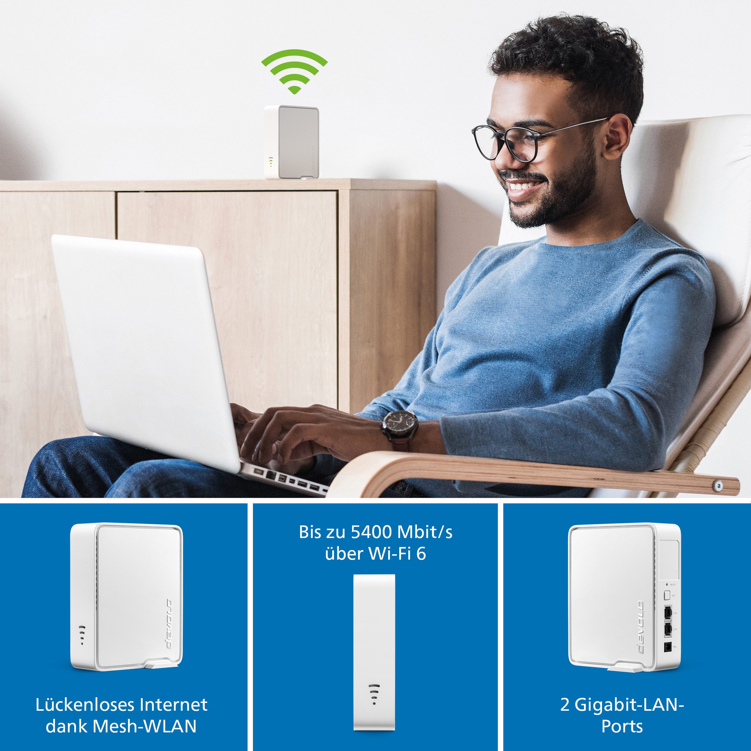 DEVOLO WiFi 6 Repeater 5400 WLAN-Repeater, Mesh WLAN Verstärker Access Point WiFi Booster