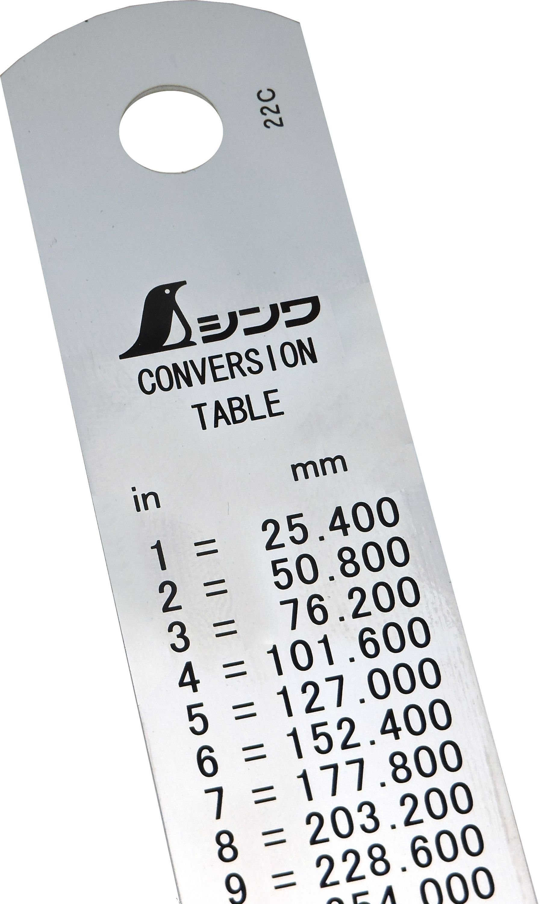 FAMEX Zimmermannswinkel 12665 Shinwa Lineal Stahlmaßstab, Japan, in cm, 1-St), Anschlag, 76752 Edelstahl (mit Made aus 30