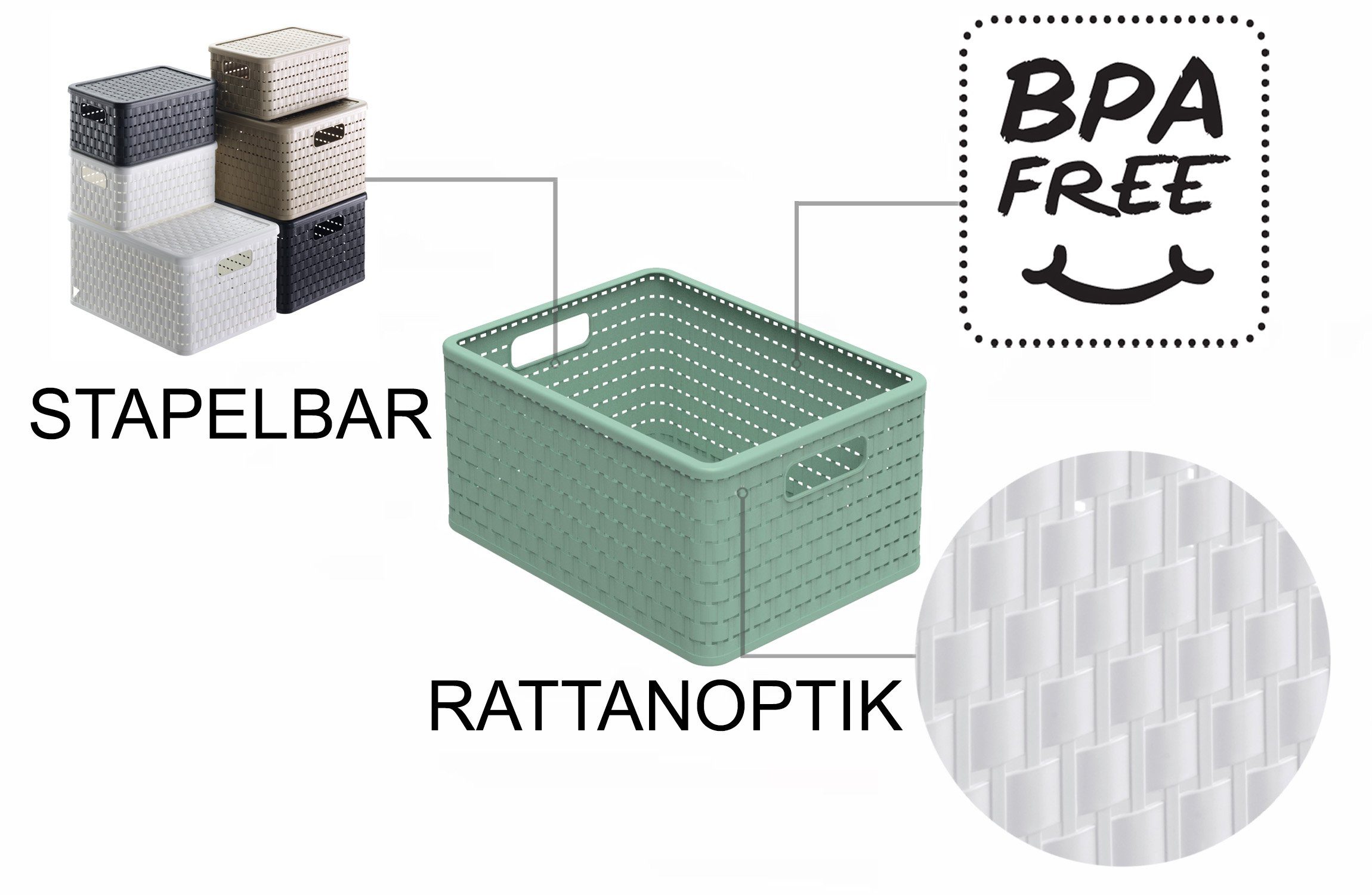 ROTHO Aufbewahrungsbox BPA-frei Rattan-Optik, Kunststoff ged. Iris Aufbewahrungskiste in 18l Country dunkelblau (PP)