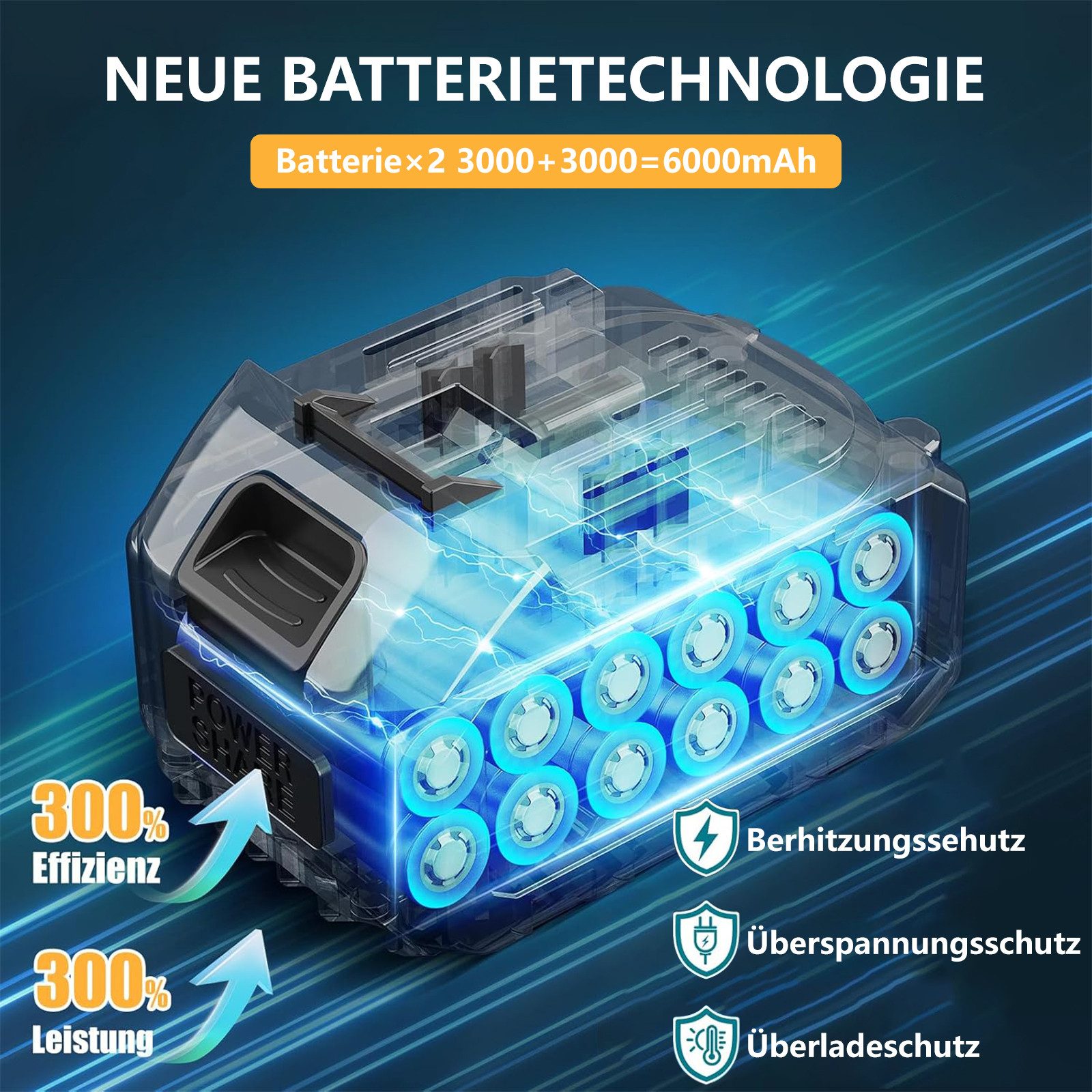 Sytifro Akku-Kettensäge 8 Zoll Kettensäge mit 2×3000mAh Akkus, Mit 2 Ketten günstig online kaufen