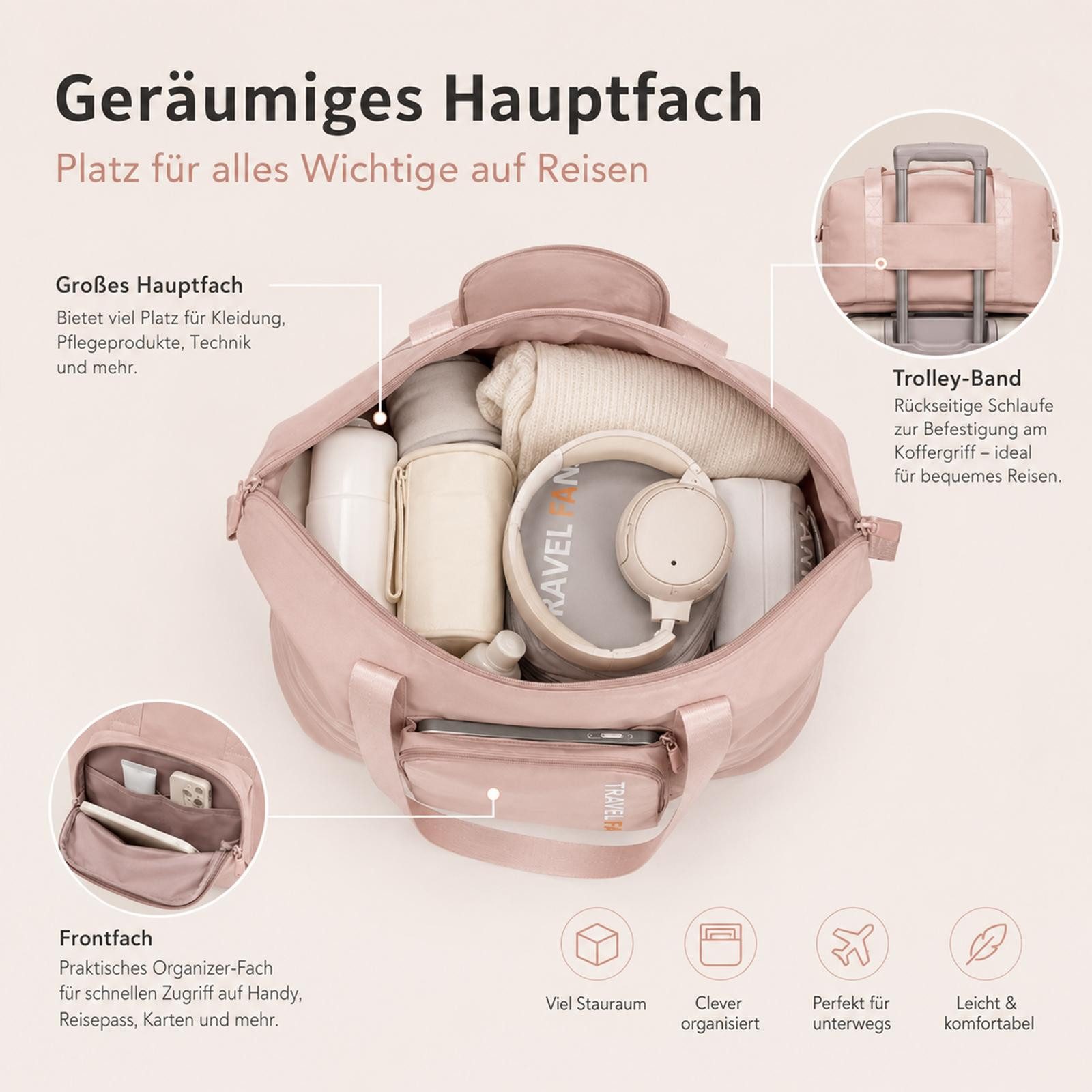 VERCO Reisetasche faltbar mit Trolley Schlaufe und Frontfach (1-tlg), Faltbare Handgepäcktasche für Reisen mit Kofferhalterung