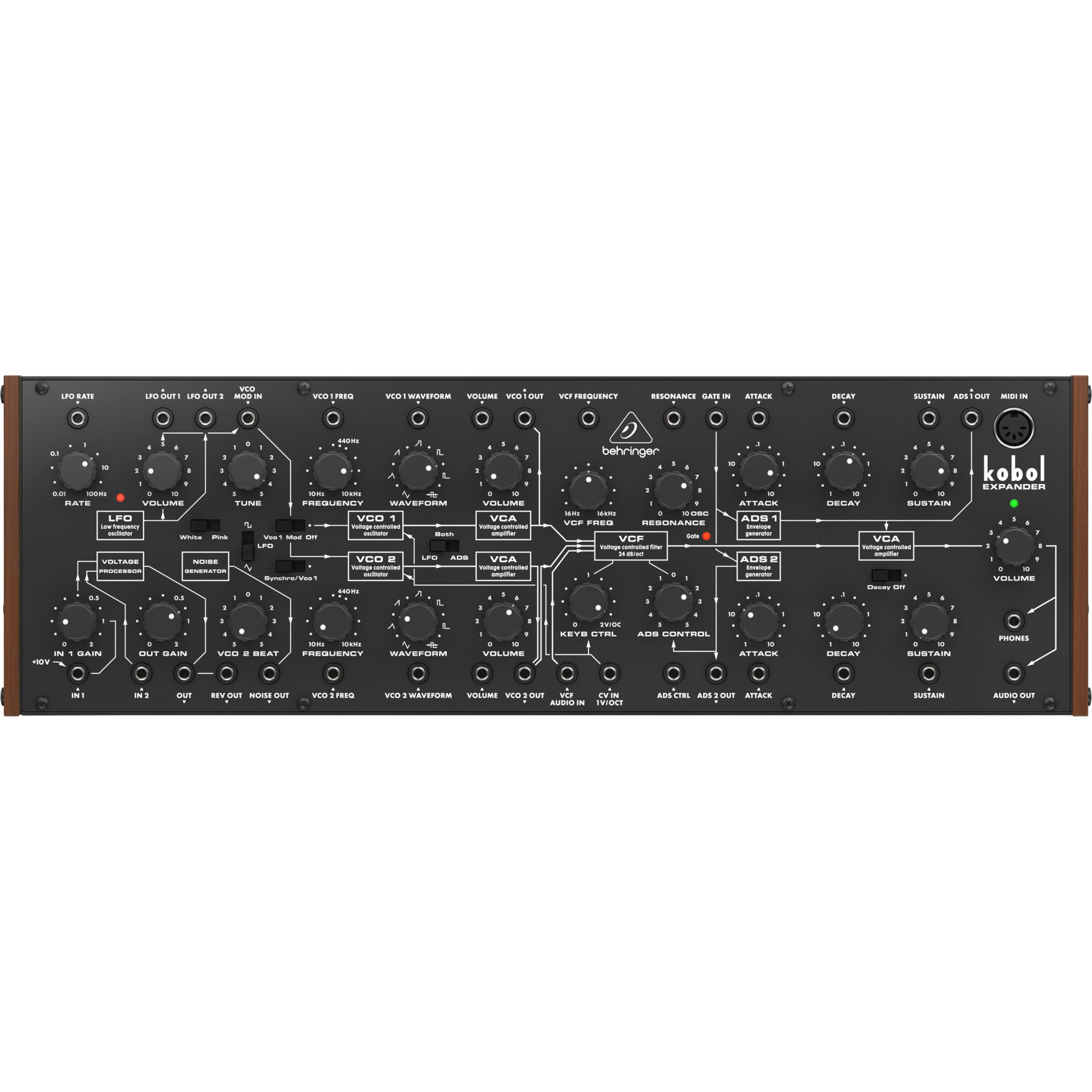Synthesizer