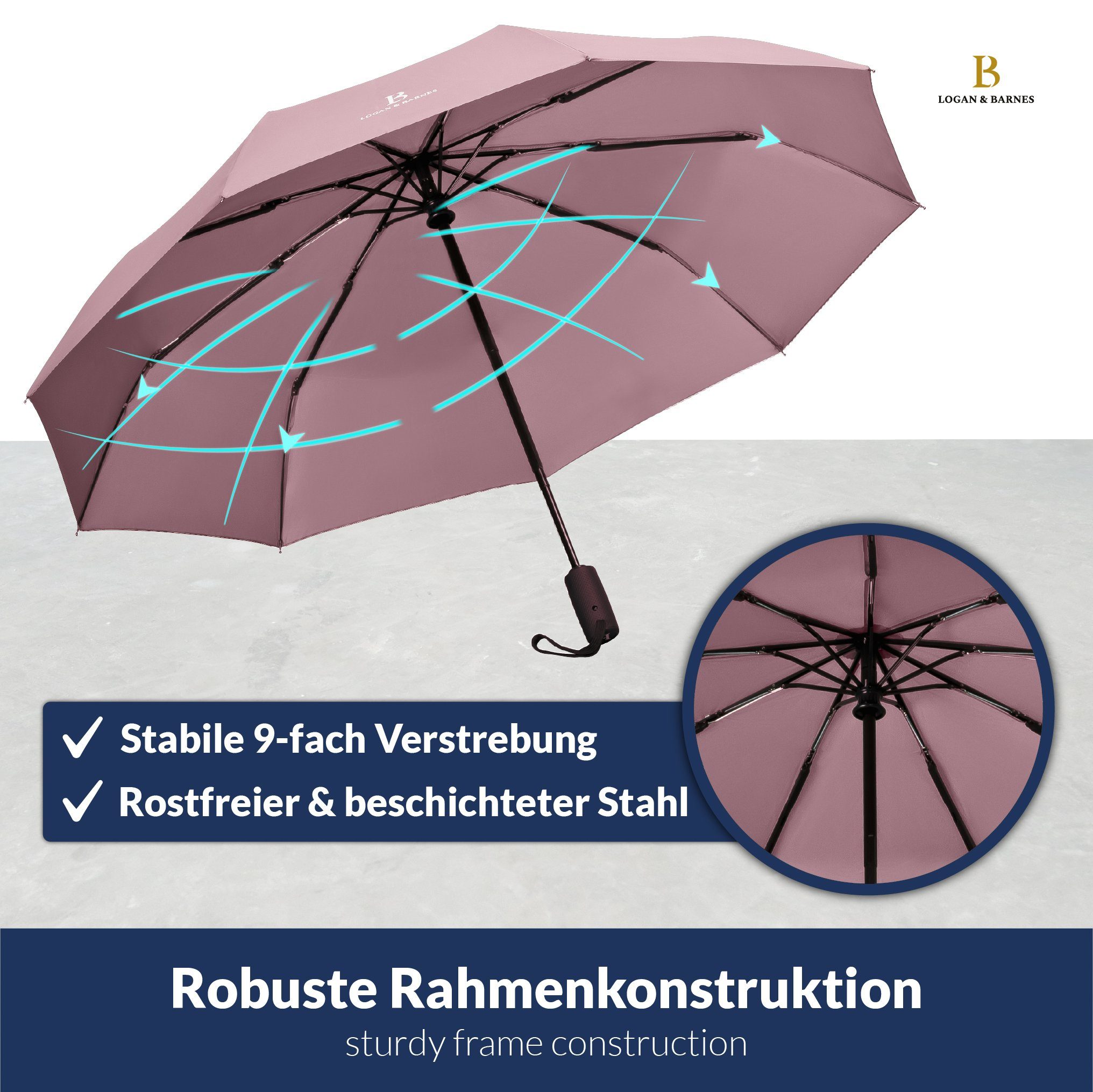 Logan & Barnes Taschenregenschirm Boston, Sturmfest bis 140 km/h