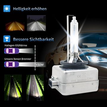 SLPRO KFZ-Ersatzleuchte Xenon Brenner für Auto Scheinwerfer passgenau und lange Lebensdauer, D1S, 2 St., Tageslichtweiß, Verbesserung der Sichtbarkeit dank 6000K & 35W