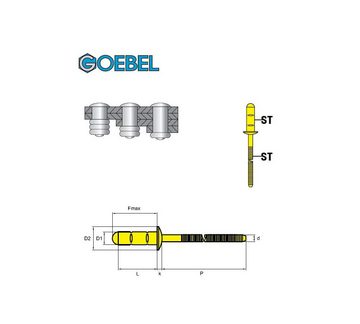 GOEBEL GmbH Blindniete 7780132120, (1000x Mehrbereichsblindniete - Flachkopf - Stahl / Stahl - 3,2 x 12,0 mm, 1000 St., Flachkopf Niete - Mehrbereich Blindniete - Mehrbereichsblindniete), MULTI Mehrbereichsniete - Mehrbereich Niete