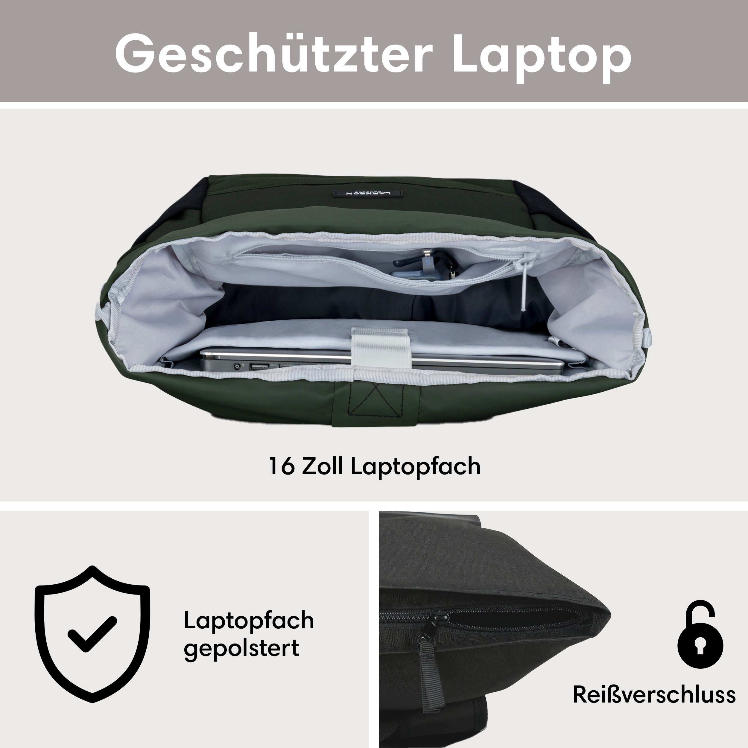 LARKSON Cityrucksack No 4, Rolltop Damen Herren, Laptop Fach (1-tlg), Wasserabweisend