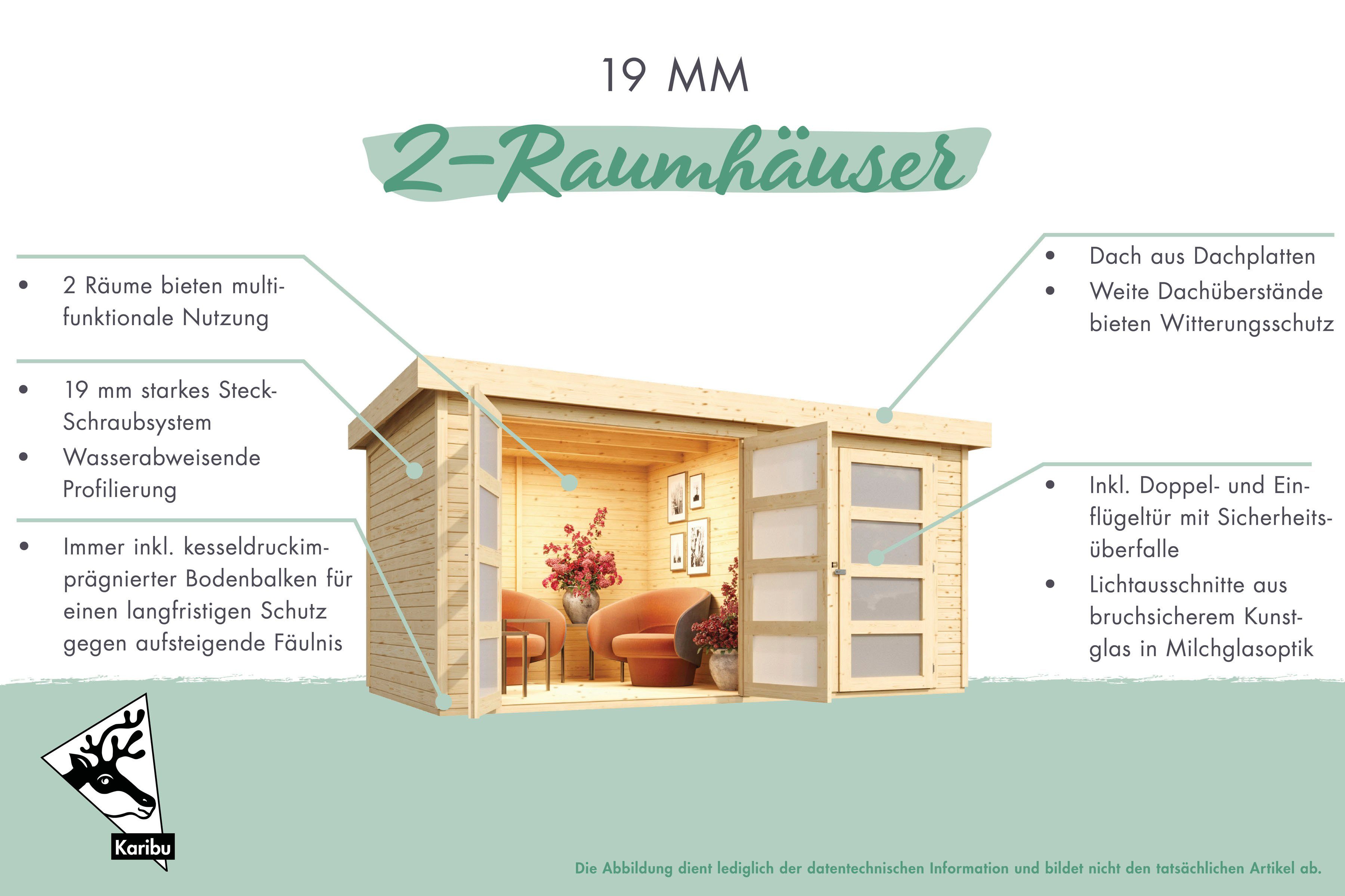 Thumbnail - KONIFERA Gartenhaus "Mittelsdorf 1" terragrau, BxT: 428x238 cm, aus hochwertiger nordischer Fichte