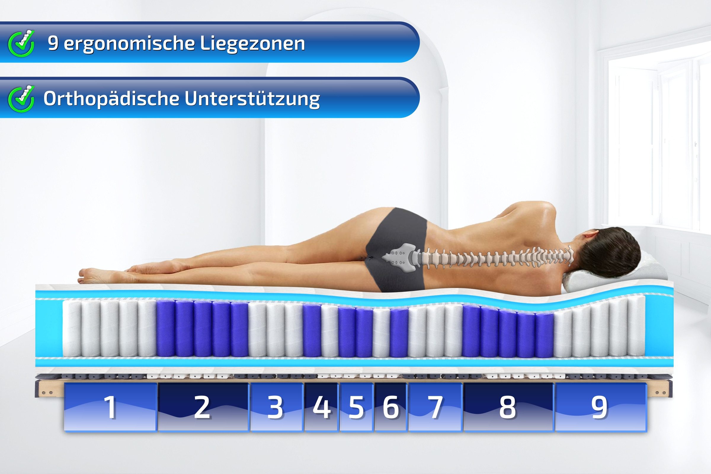 Taschenfederkernmatratze Hamburg 9 ZONEN in Premiumqualität, Taschen Federk günstig online kaufen