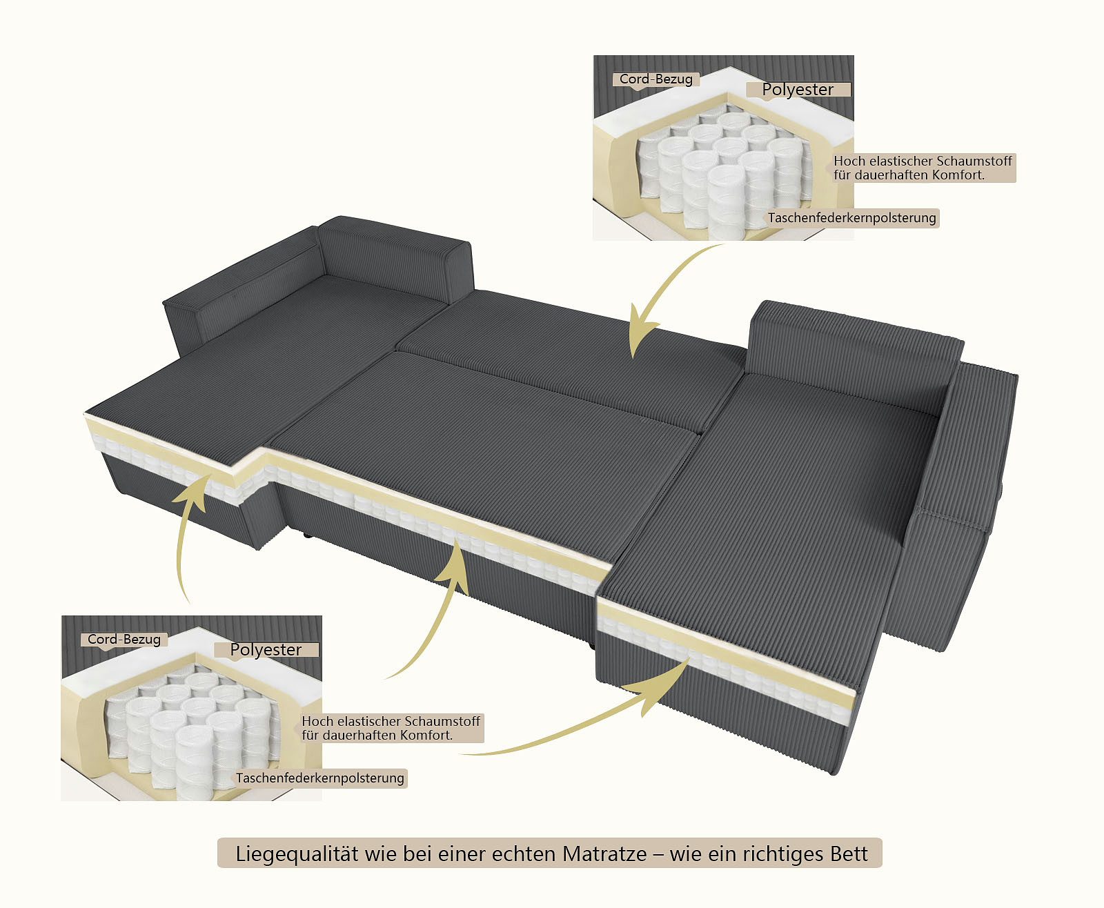 OTTO home Wohnlandschaft CASSI U-Form, 311cm - OTTO. Verlässliche Qualität., Schlaffunktion (133/200), Bettkasten, Tonnentaschen-Federkern, Cord. Reduzierter Preis € 688,99. Unverbindliche Preisempfehlung € 1.399,99