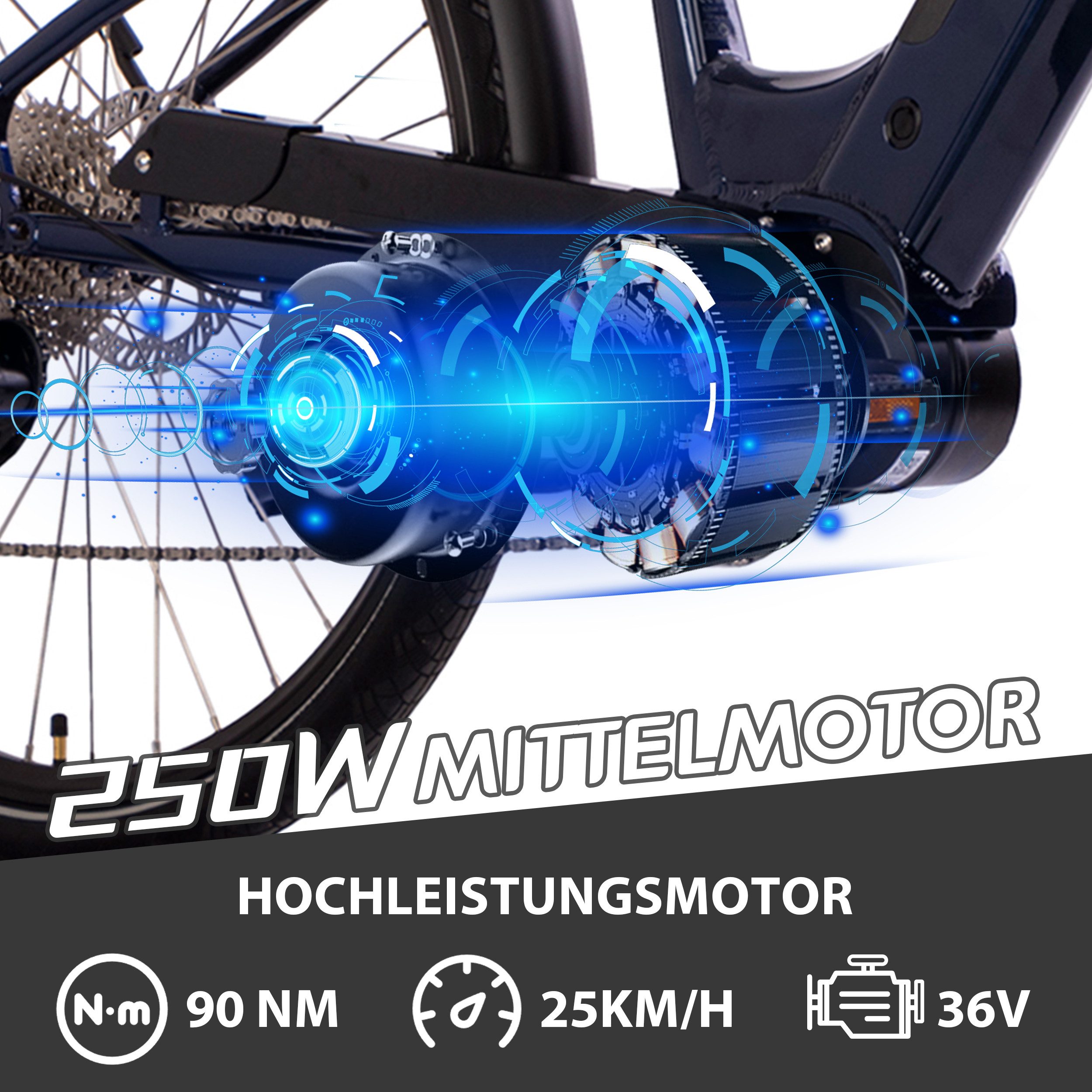 SAXXX E-Bike Trekkingrad Damen/Herren 28x2 Zoll, Trekking E-Bike mit Scheibenbremse, 55-110km, 10 Gang SHIMANO Deore Schaltwerk, Kettenschaltung, Mittelmotor, 522 Wh, (mit Rahmenschloss, mit Akku-Schlüssel, mit Gepäckträger), Pedelec, E-Trekking Tiefeinsteiger, entn. Akku, Federgabel