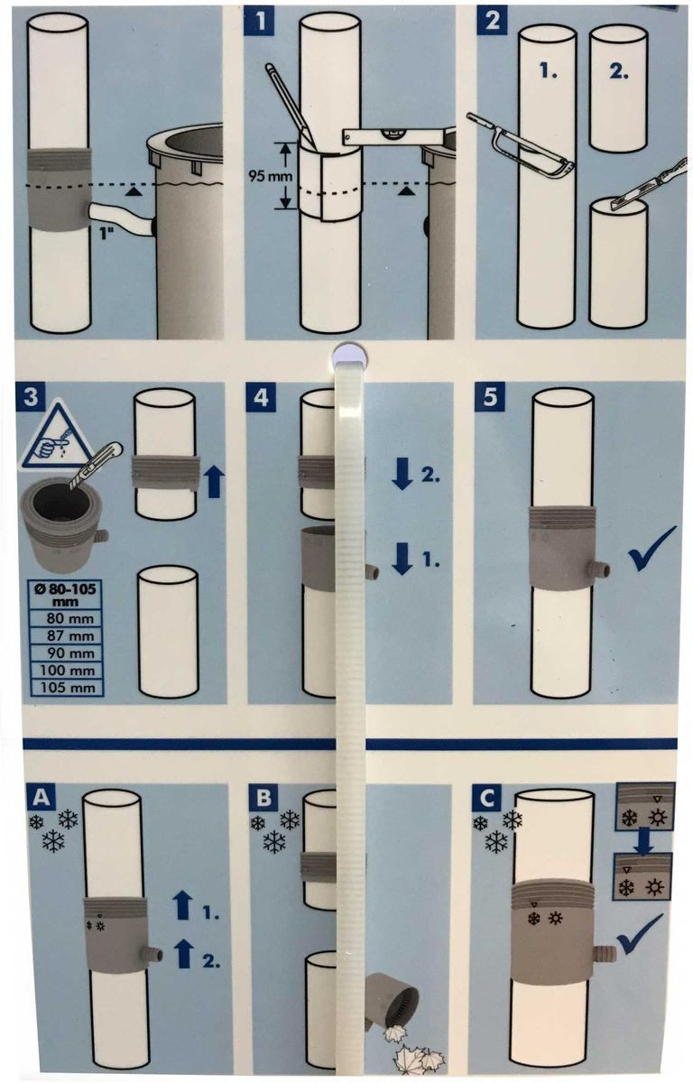 Marley Deutschland GmbH Entwässerungsrinne Regensammler + Filter und Überlaufstop DN 80-105mm grau, 1-St., Hoher Wirkungsgrad >95%