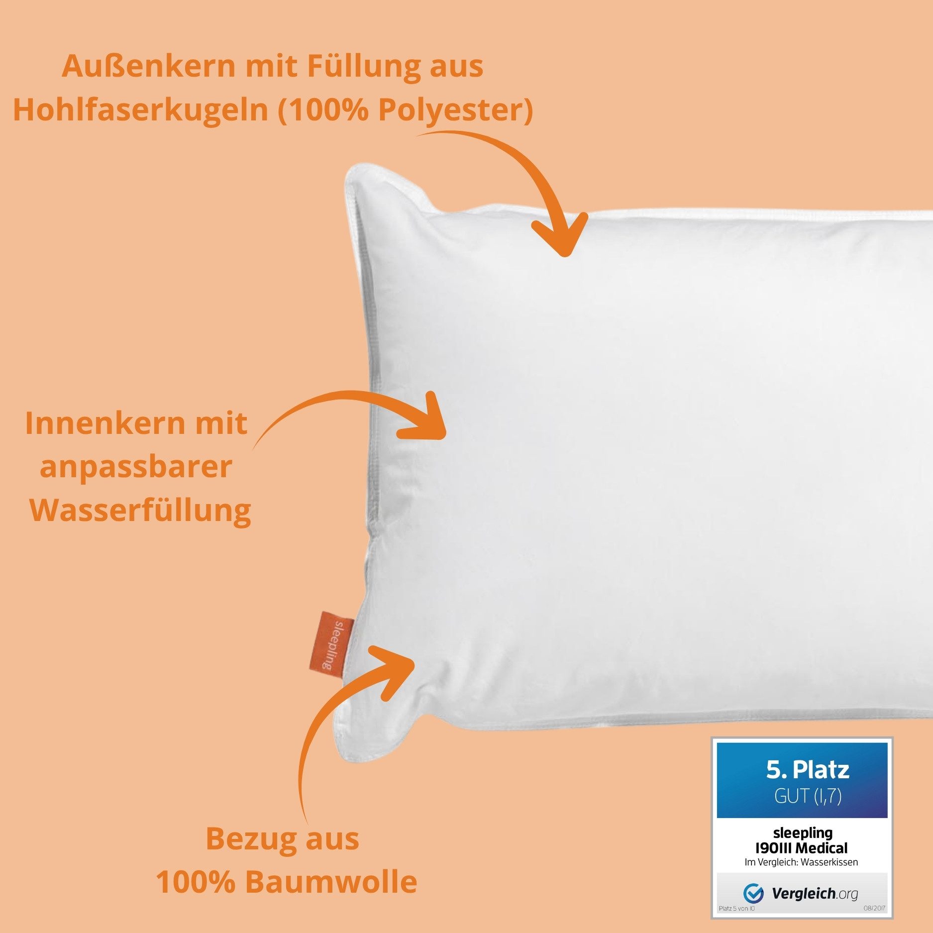 sleepling Wasserkissen orthopädisches Kopfkissen, 2-tlg., 40x80 cm oder 50x70 cm, einzeln oder als 2er Set – Bild 4 von 5